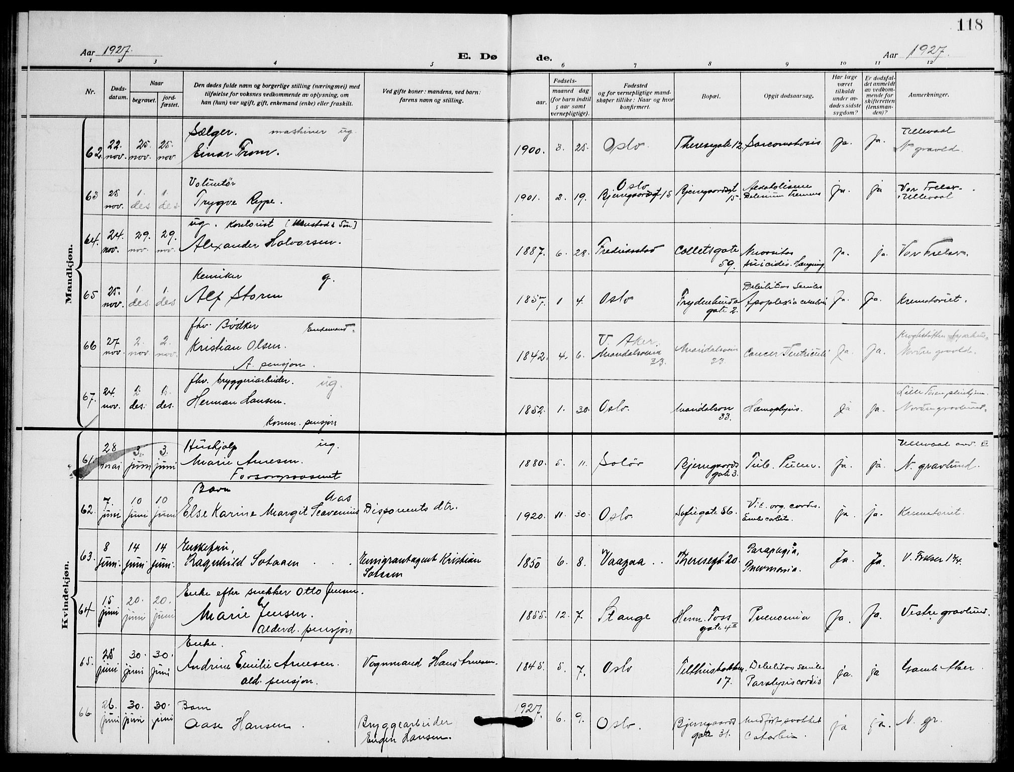 Gamle Aker prestekontor Kirkebøker, AV/SAO-A-10617a/F/L0016: Parish register (official) no. 16, 1919-1931, p. 118