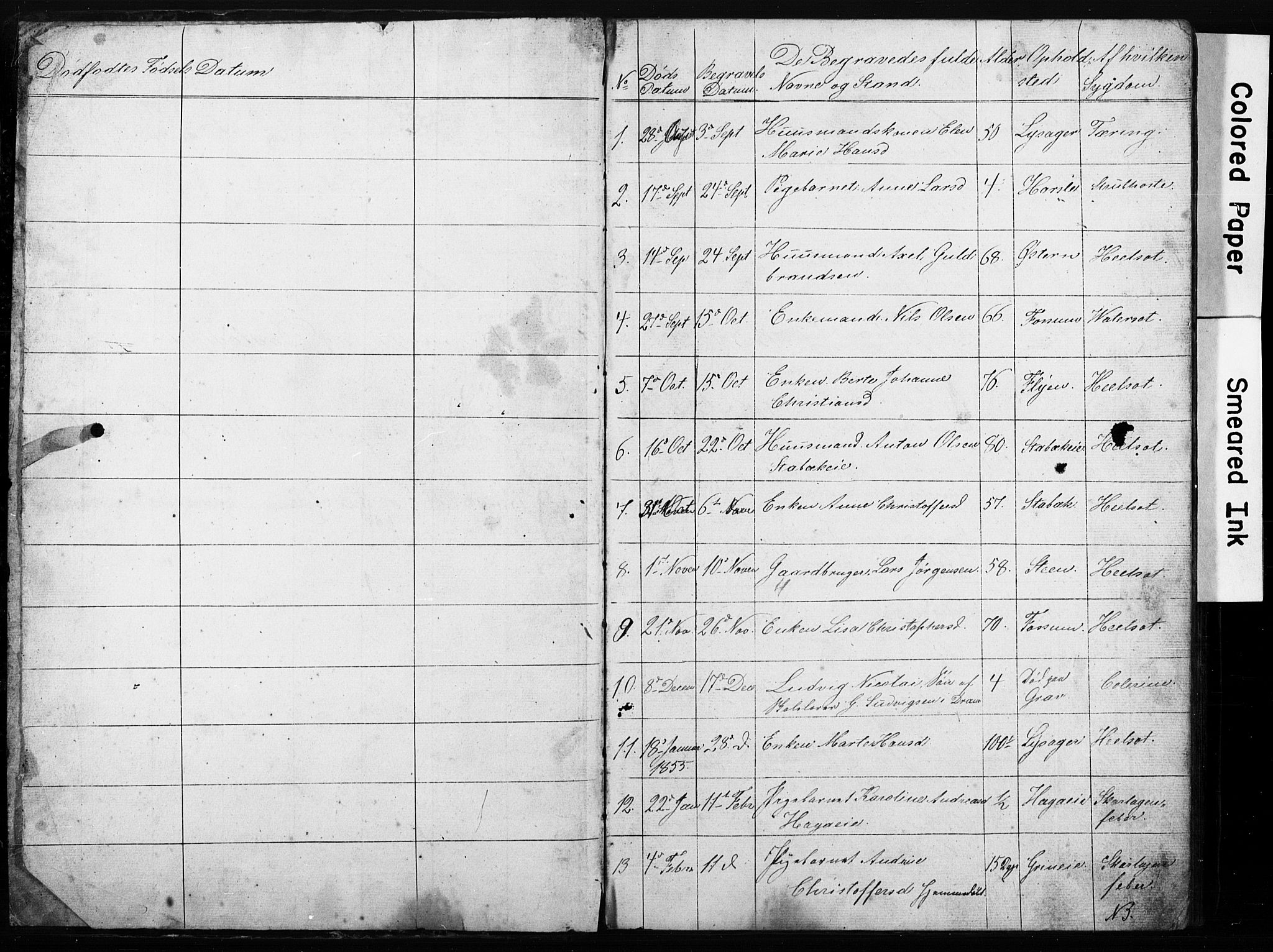 Asker prestekontor Kirkebøker, AV/SAO-A-10256a/G/Gc/L0001: Parish register (copy) no. III 1, 1854-1873