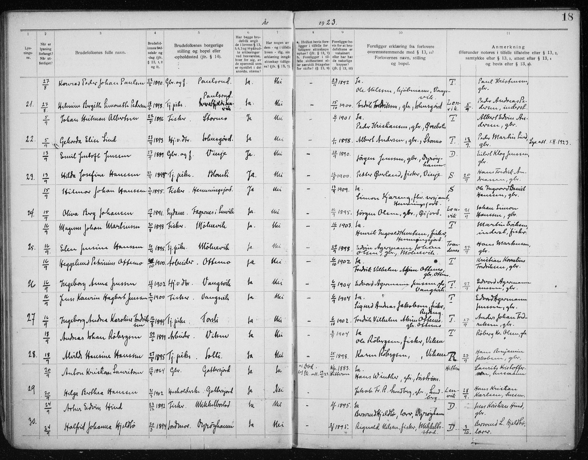 Tranøy sokneprestkontor, AV/SATØ-S-1313/J/Jc/L0053: Banns register no. 53, 1919-1940, p. 18