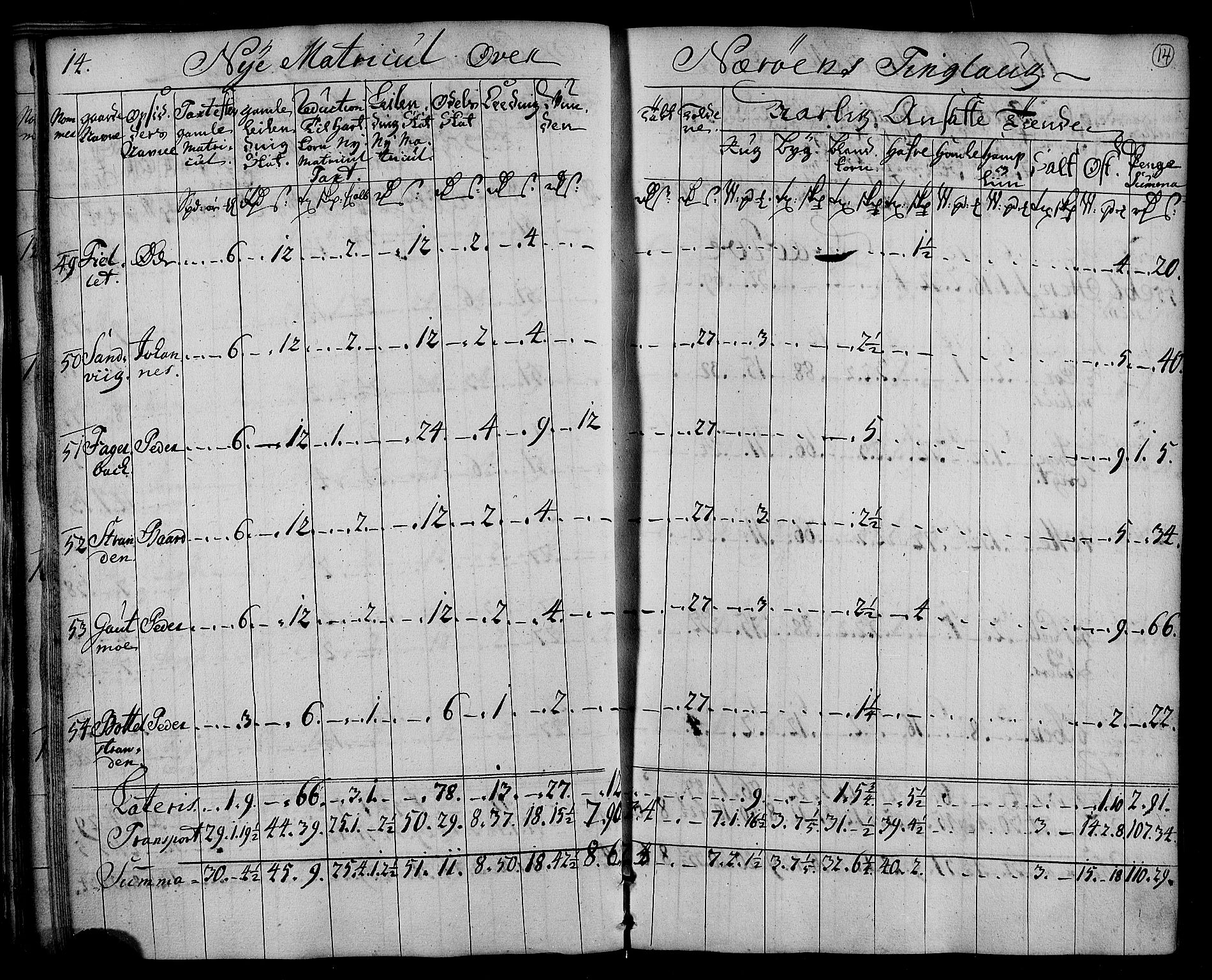 Rentekammeret inntil 1814, Realistisk ordnet avdeling, AV/RA-EA-4070/N/Nb/Nbf/L0169: Namdalen matrikkelprotokoll, 1723, p. 15