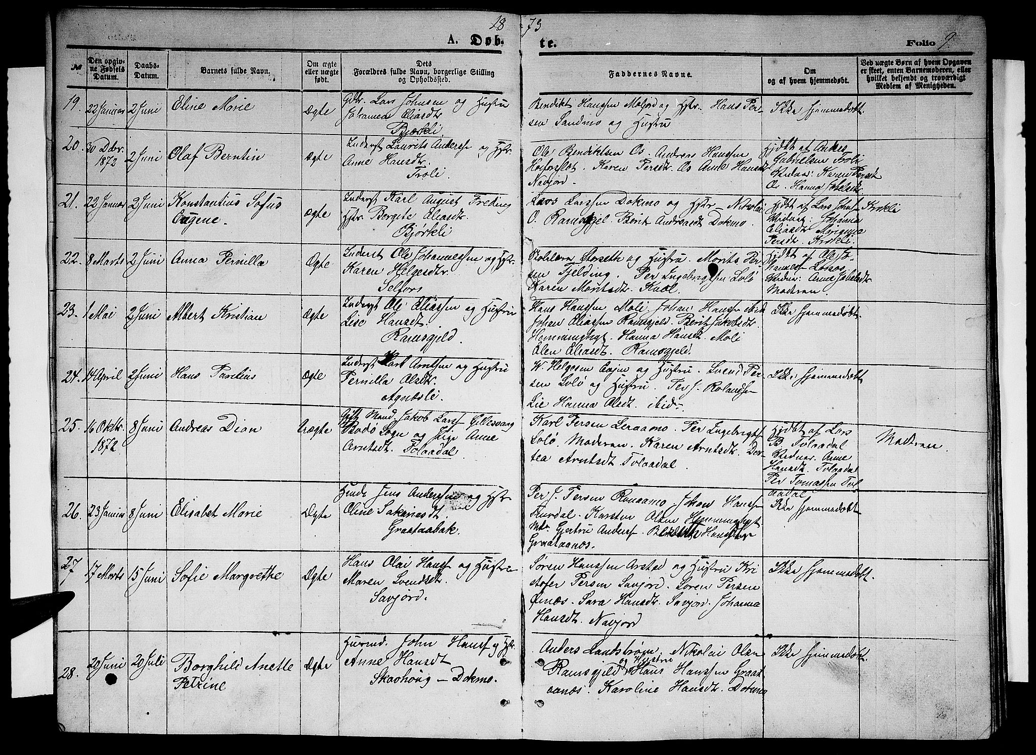 Ministerialprotokoller, klokkerbøker og fødselsregistre - Nordland, SAT/A-1459/846/L0653: Parish register (copy) no. 846C03, 1872-1887, p. 9