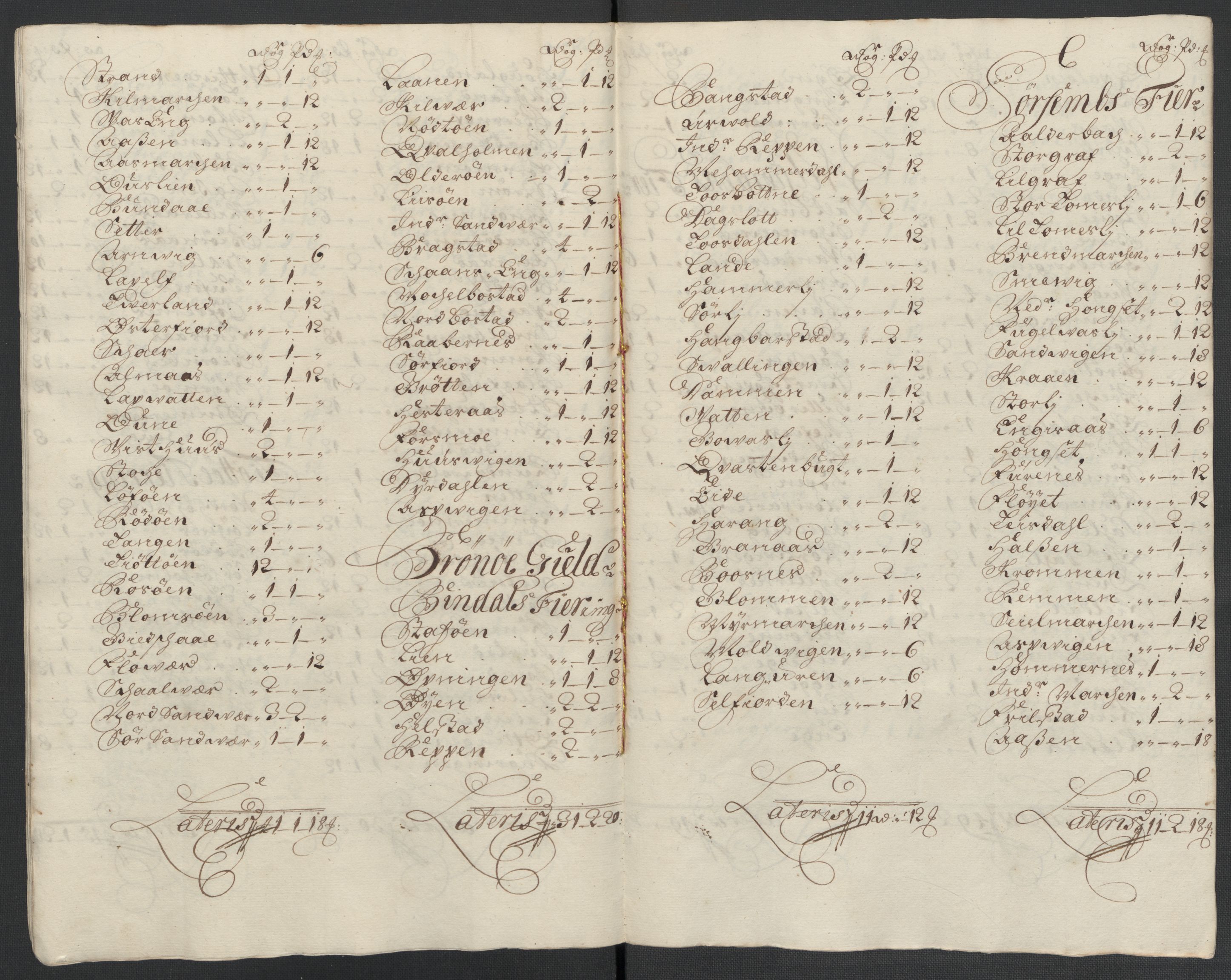 Rentekammeret inntil 1814, Reviderte regnskaper, Fogderegnskap, AV/RA-EA-4092/R65/L4508: Fogderegnskap Helgeland, 1702-1705, p. 449