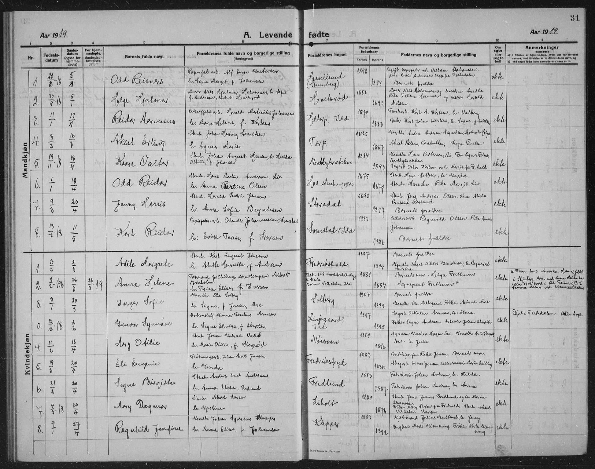 Idd prestekontor Kirkebøker, SAO/A-10911/G/Gb/L0003: Parish register (copy) no. II 3, 1914-1940, p. 31