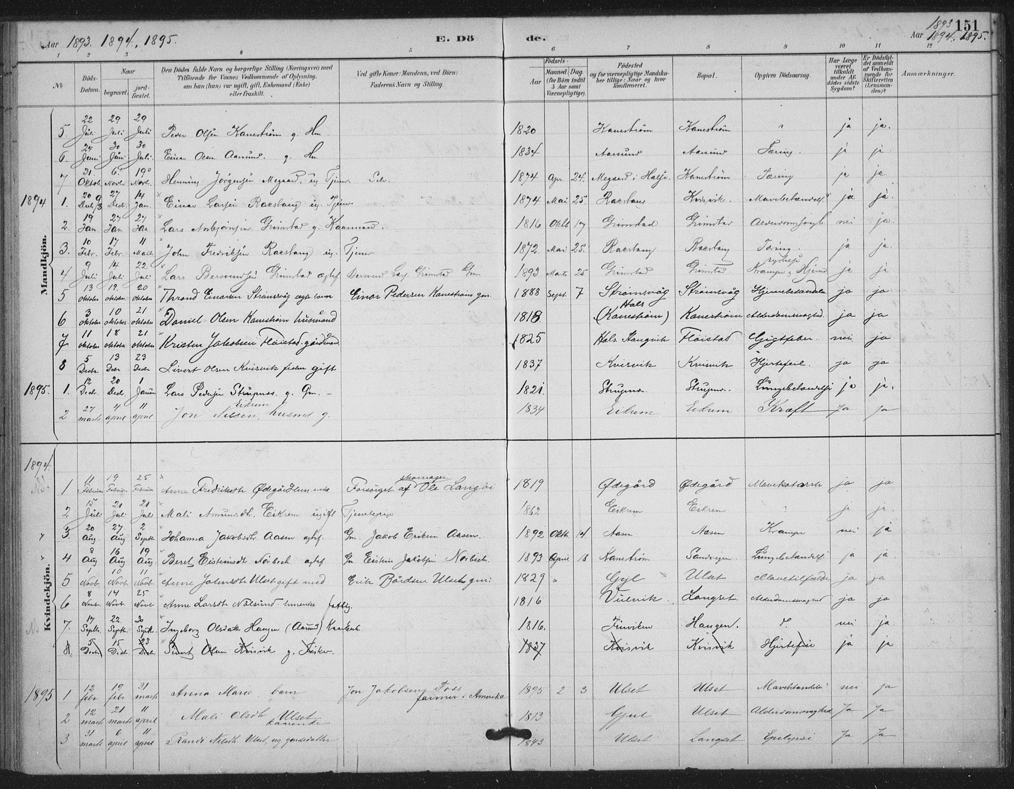 Ministerialprotokoller, klokkerbøker og fødselsregistre - Møre og Romsdal, AV/SAT-A-1454/587/L1000: Parish register (official) no. 587A02, 1887-1910, p. 151