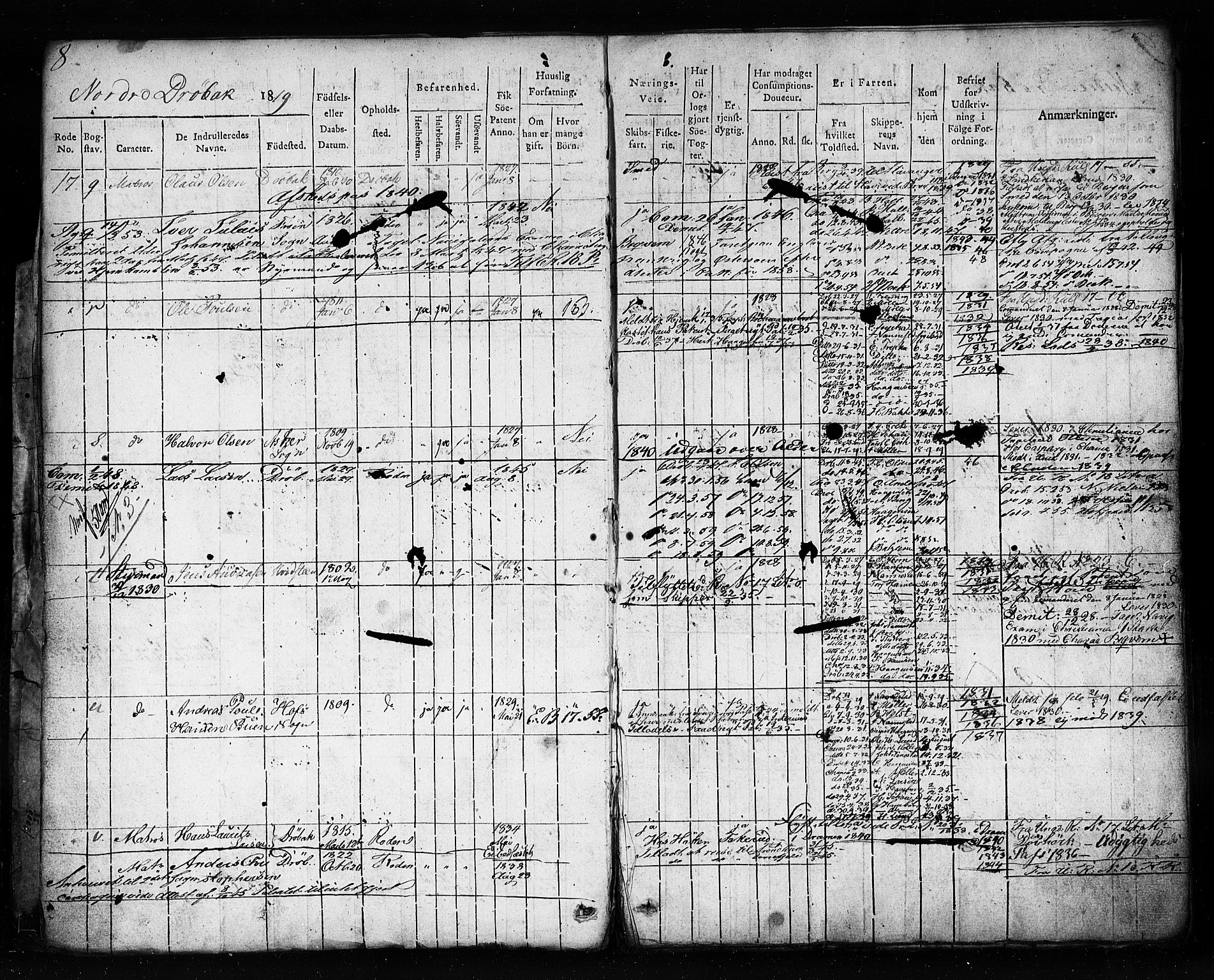 Drøbak mønstringskontor, SAO/A-10569f/F/Fb/L0001: Rulle, 1819, p. 11