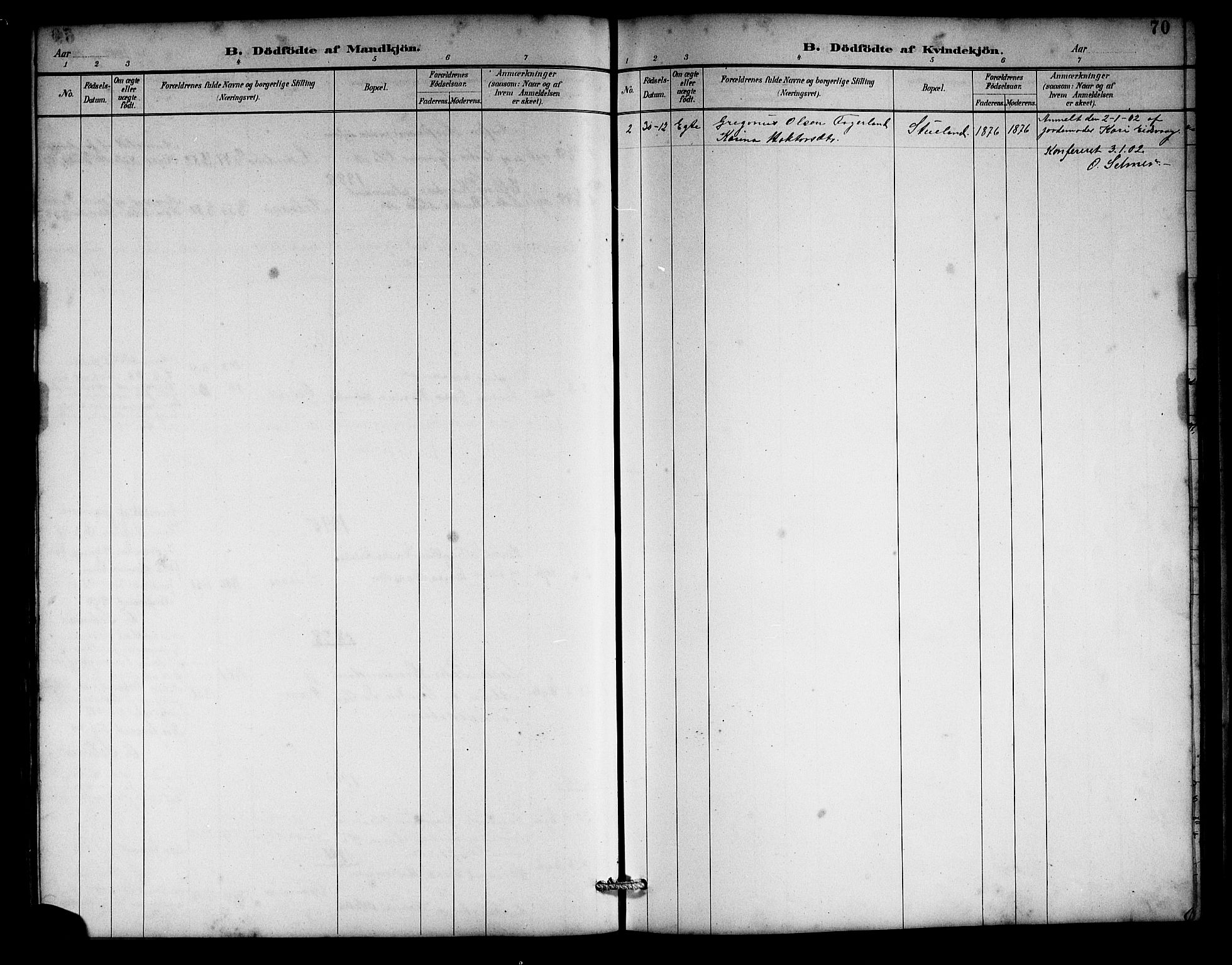 Sveio Sokneprestembete, AV/SAB-A-78501/H/Hab: Parish register (copy) no. C 3, 1887-1902, p. 70