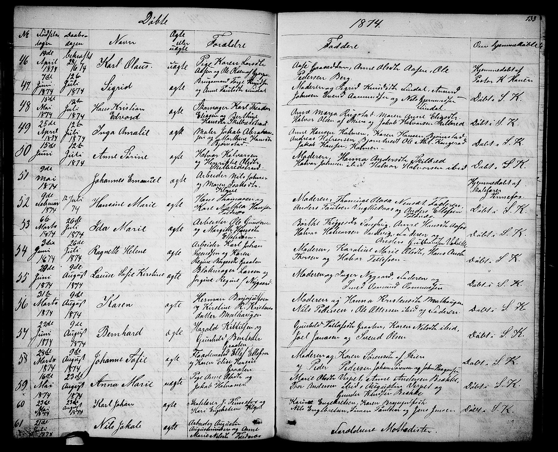 Solum kirkebøker, AV/SAKO-A-306/G/Ga/L0004: Parish register (copy) no. I 4, 1859-1876, p. 133