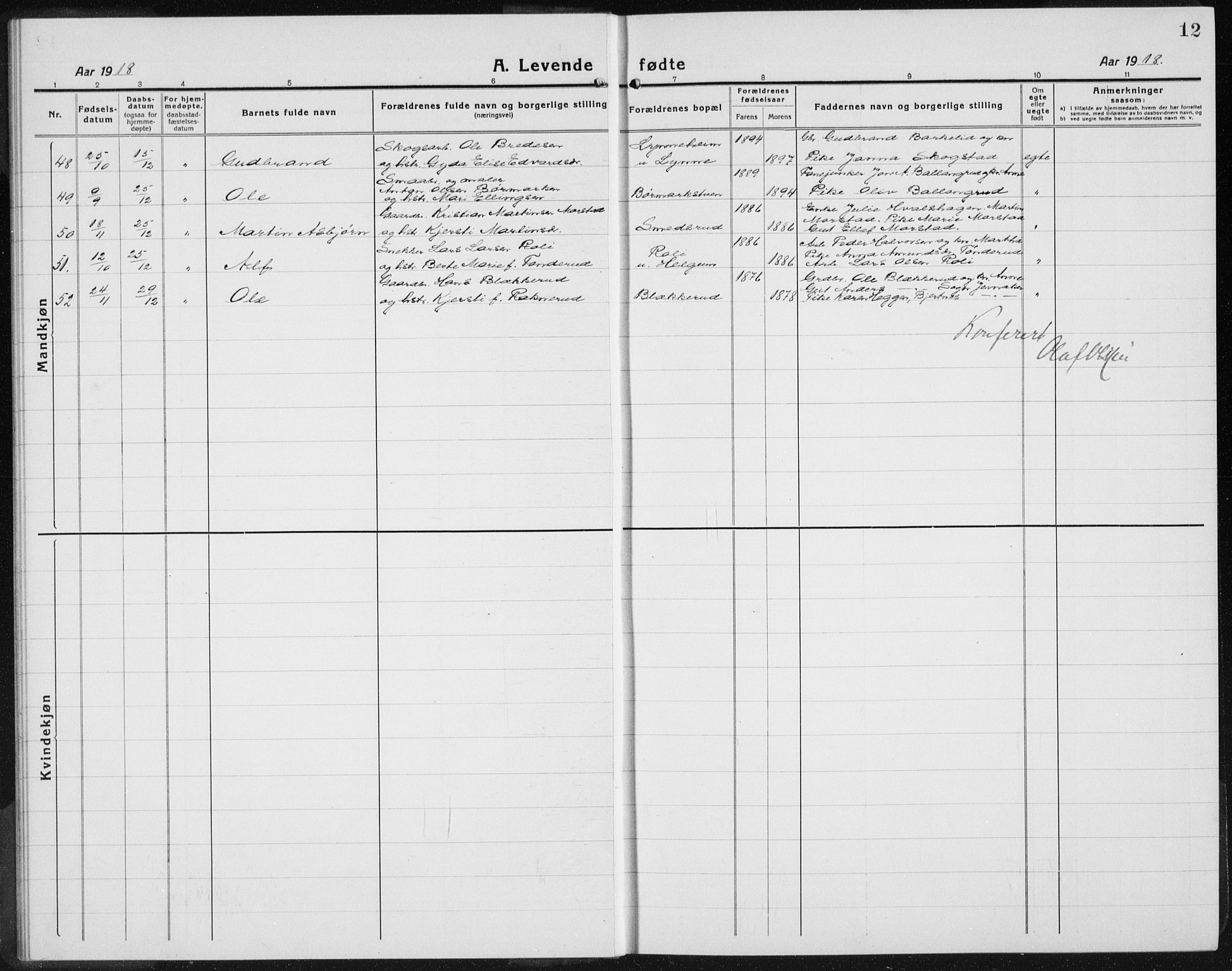 Gran prestekontor, AV/SAH-PREST-112/H/Ha/Hab/L0008: Parish register (copy) no. 8, 1917-1935, p. 12