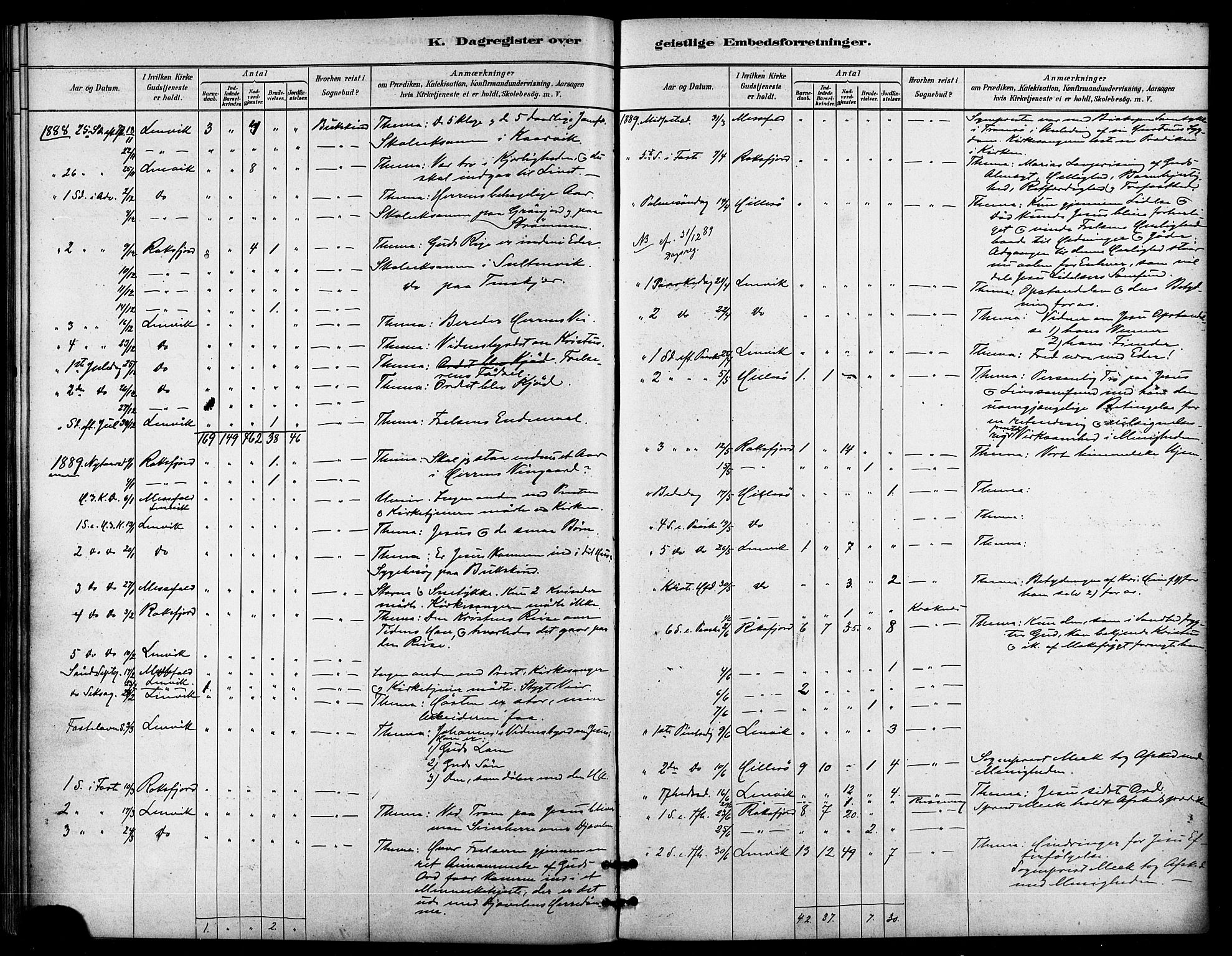 Lenvik sokneprestembete, AV/SATØ-S-1310/H/Ha/Haa/L0011kirke: Parish register (official) no. 11, 1880-1889