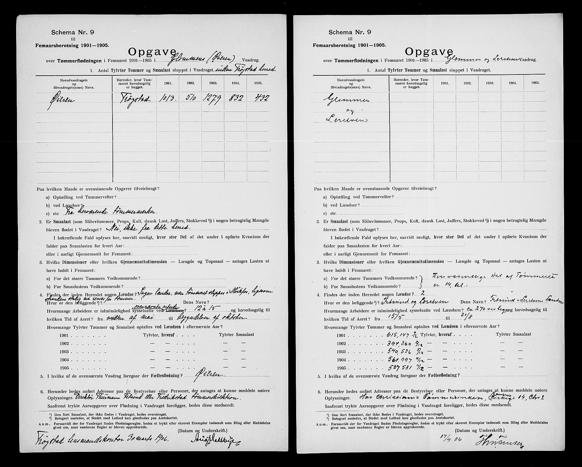 Statistisk sentralbyrå, Næringsøkonomiske emner, Generelt - Amtmennenes femårsberetninger, AV/RA-S-2233/F/Fa/L0100: --, 1901-1905, p. 135