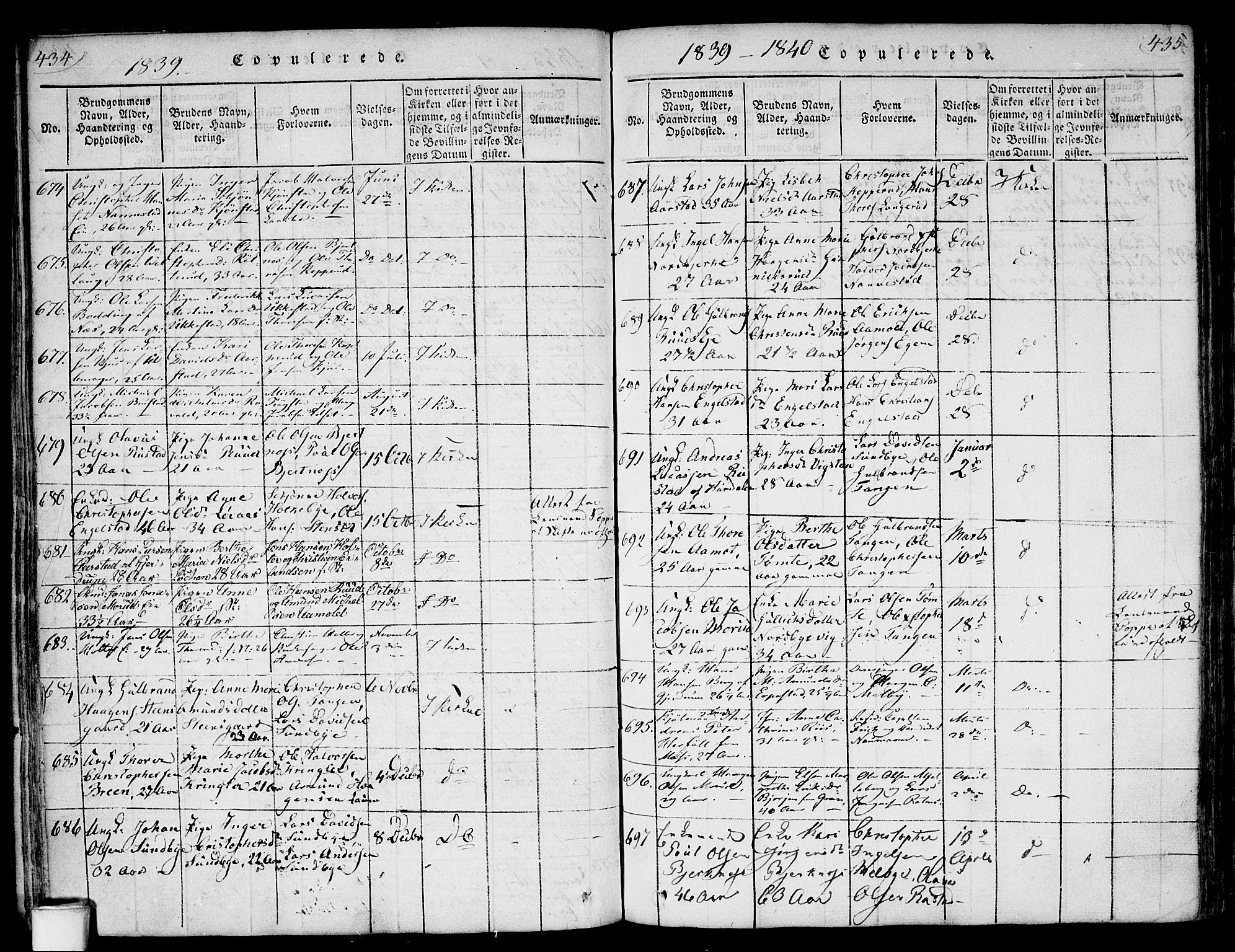 Nannestad prestekontor Kirkebøker, AV/SAO-A-10414a/F/Fa/L0009: Parish register (official) no. I 9, 1815-1840, p. 434-435