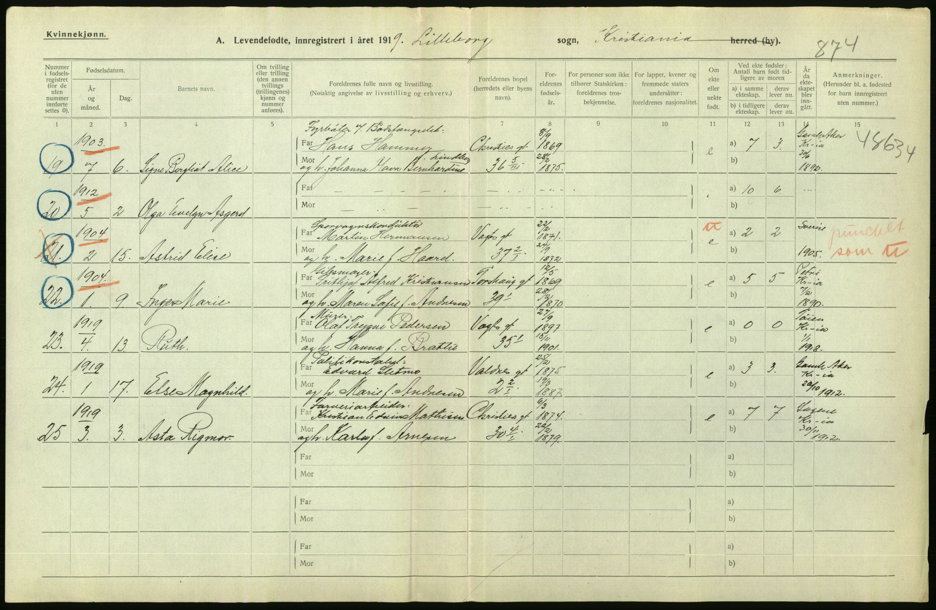 Statistisk sentralbyrå, Sosiodemografiske emner, Befolkning, AV/RA-S-2228/D/Df/Dfb/Dfbi/L0008: Kristiania: Levendefødte menn og kvinner., 1919