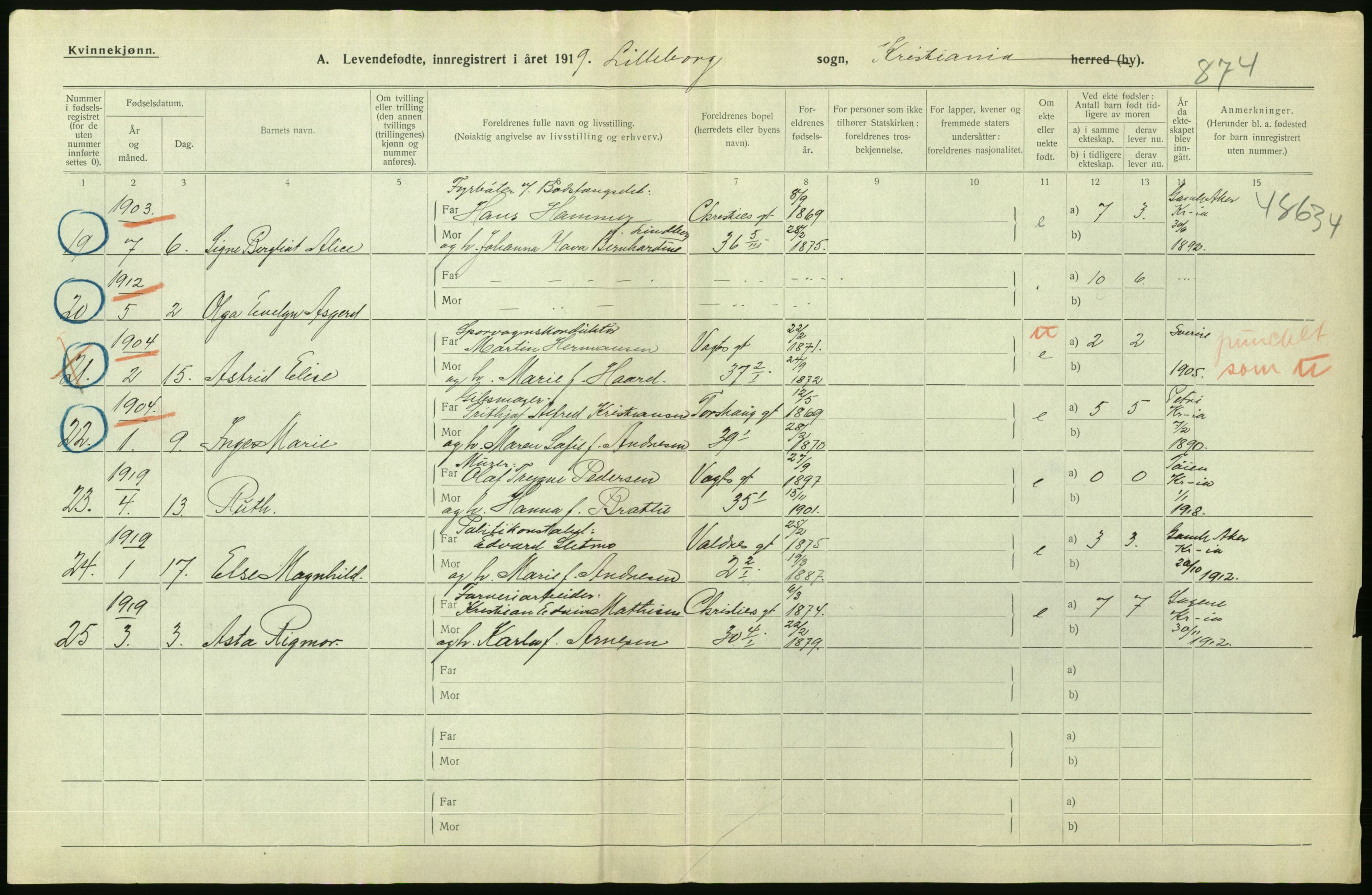 Statistisk sentralbyrå, Sosiodemografiske emner, Befolkning, AV/RA-S-2228/D/Df/Dfb/Dfbi/L0008: Kristiania: Levendefødte menn og kvinner., 1919