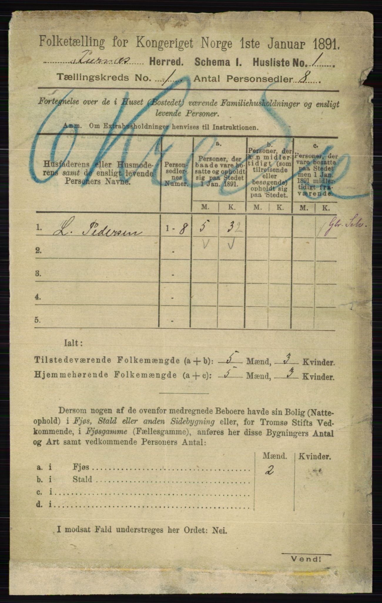 RA, Census 1891 for 0413 Furnes herred, 1891, p. 26