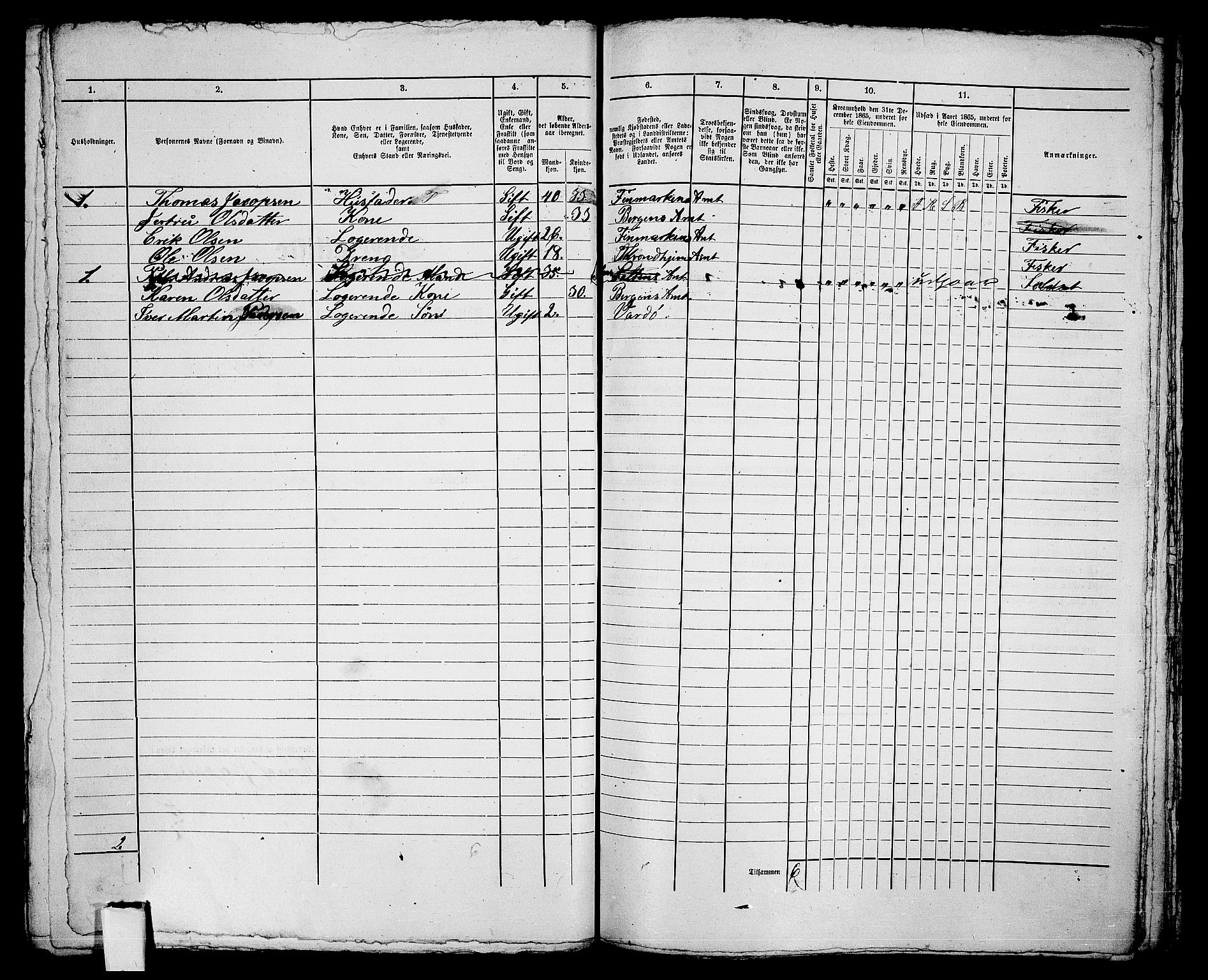 RA, 1865 census for Vardø/Vardø, 1865, p. 145
