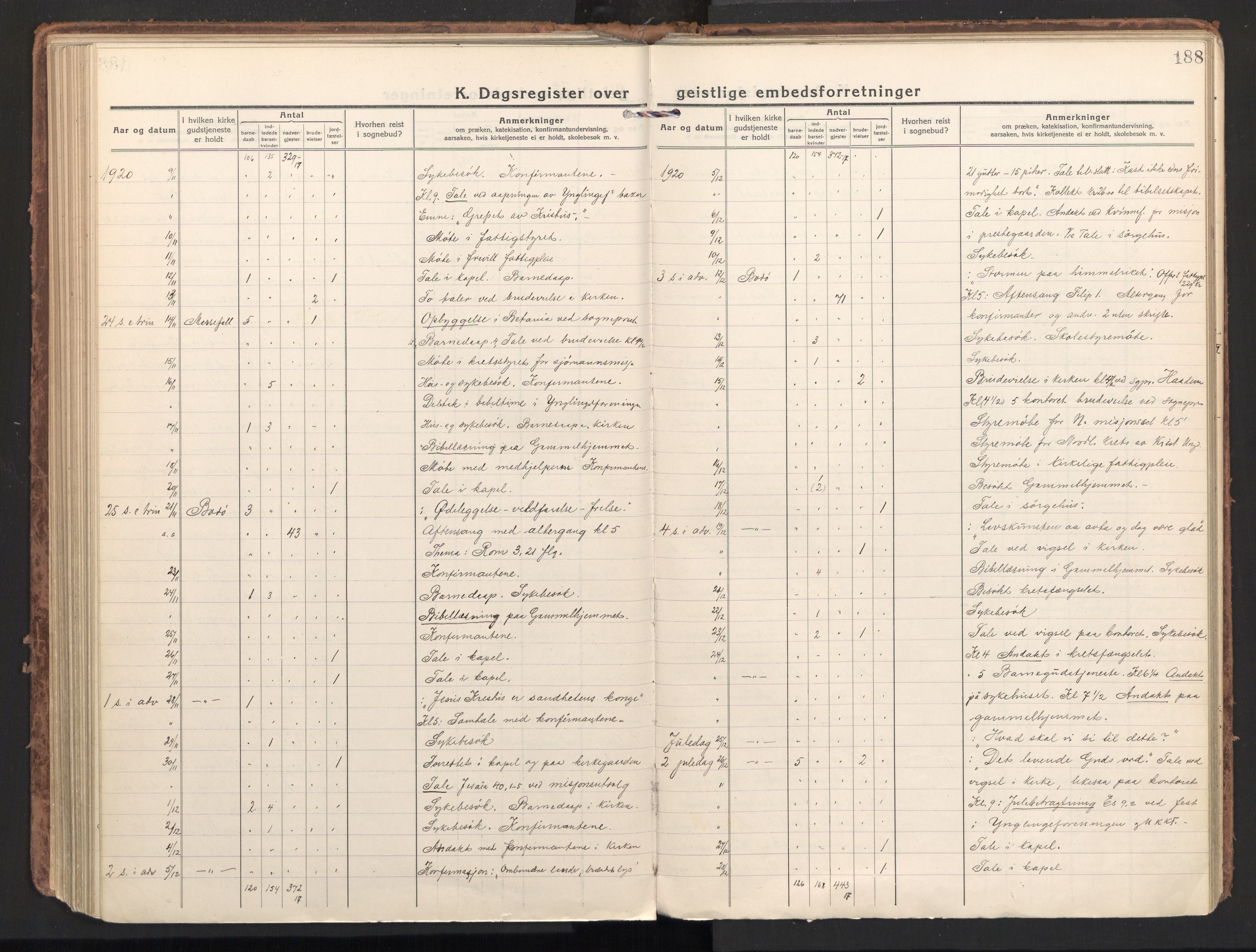 Ministerialprotokoller, klokkerbøker og fødselsregistre - Nordland, AV/SAT-A-1459/801/L0018: Parish register (official) no. 801A18, 1916-1930, p. 188