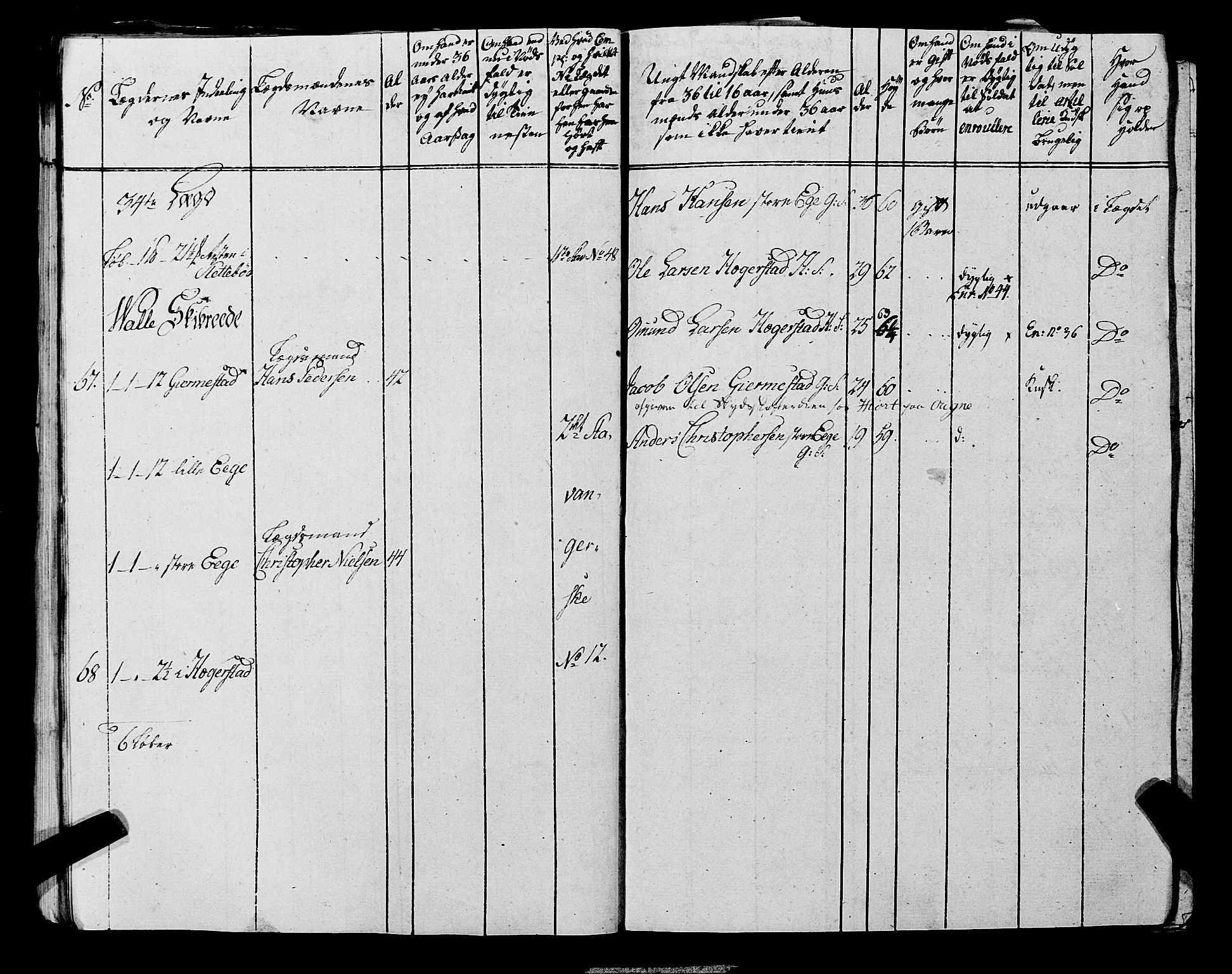 Fylkesmannen i Rogaland, AV/SAST-A-101928/99/3/325/325CA, 1655-1832, p. 6829