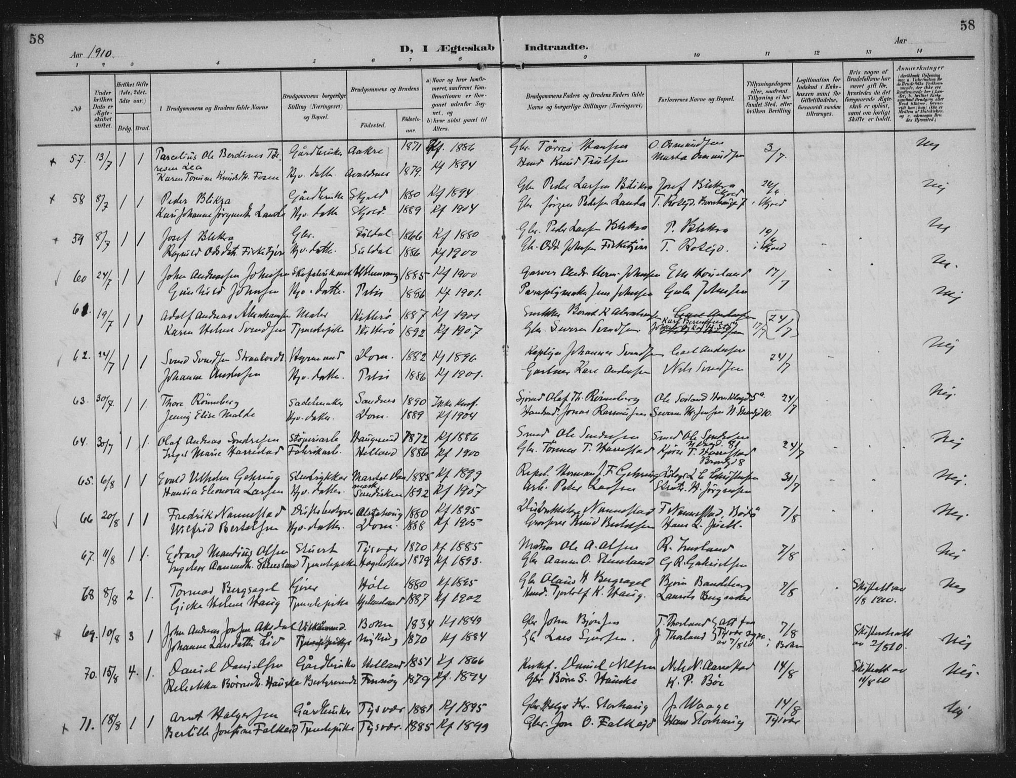 Domkirken sokneprestkontor, AV/SAST-A-101812/002/A/L0016: Parish register (official) no. A 33, 1905-1922, p. 58