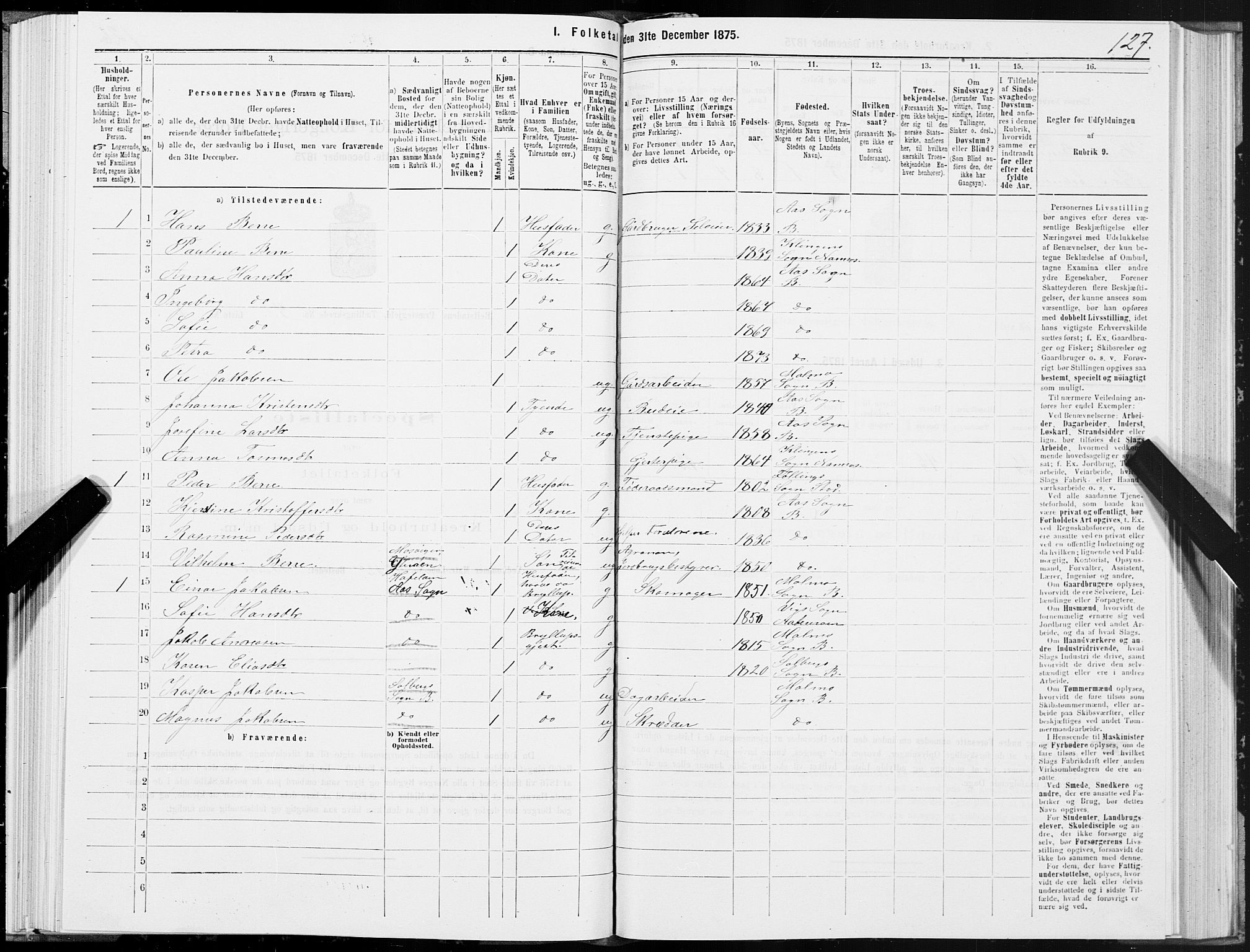 SAT, 1875 census for 1727P Beitstad, 1875, p. 6127