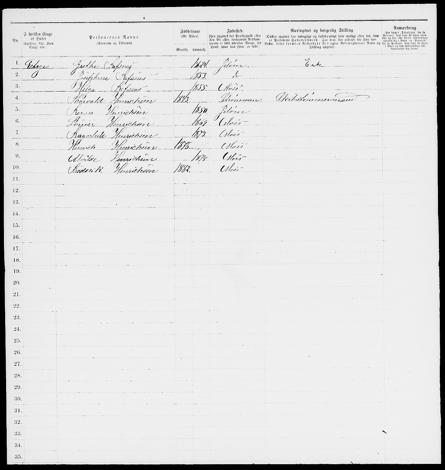 RA, 1885 census for 0104 Moss, 1885, p. 144