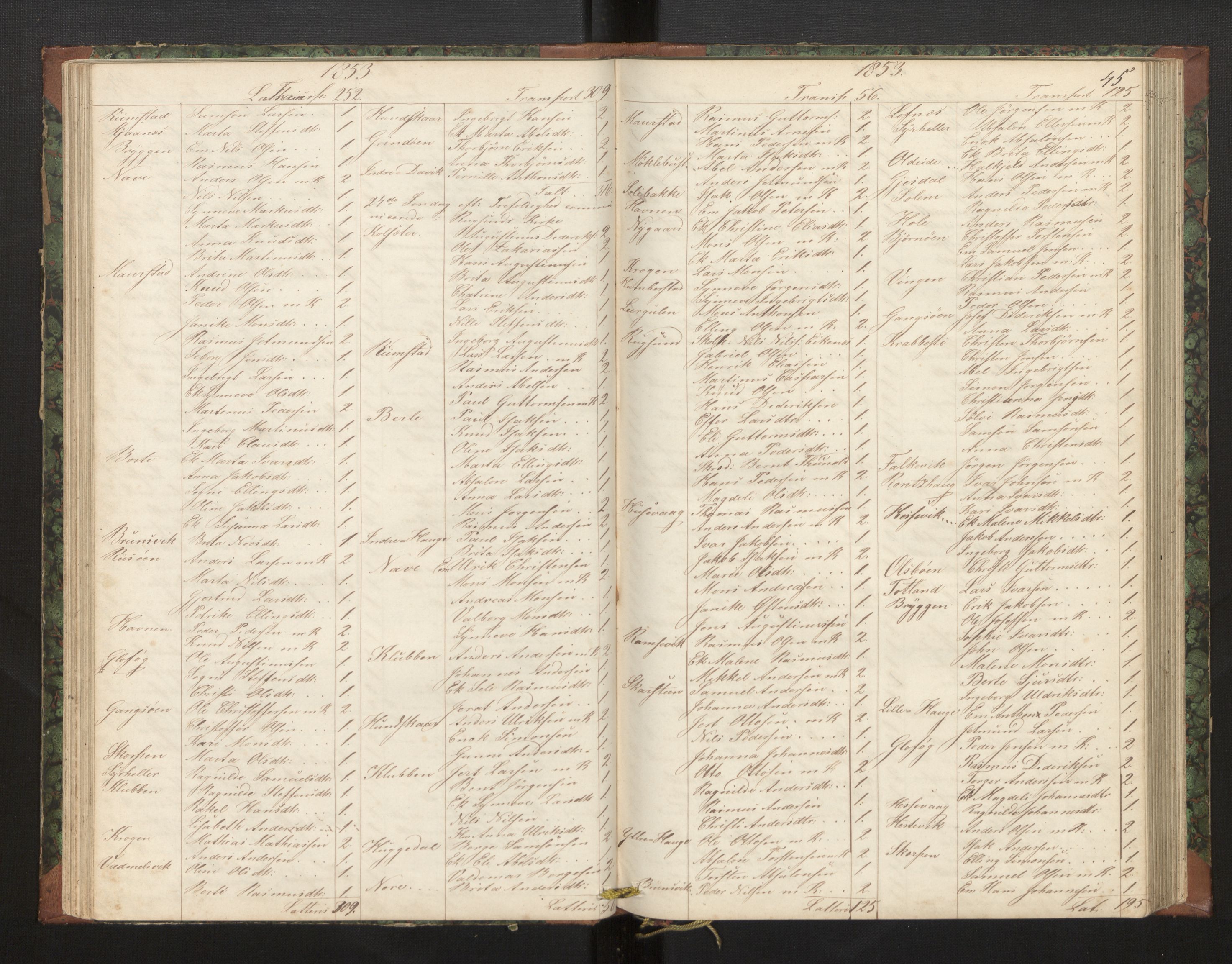 Davik sokneprestembete, AV/SAB-A-79701/H/Hb/Hba/L0002: Communicants register no. 2, 1851-1862, p. 45