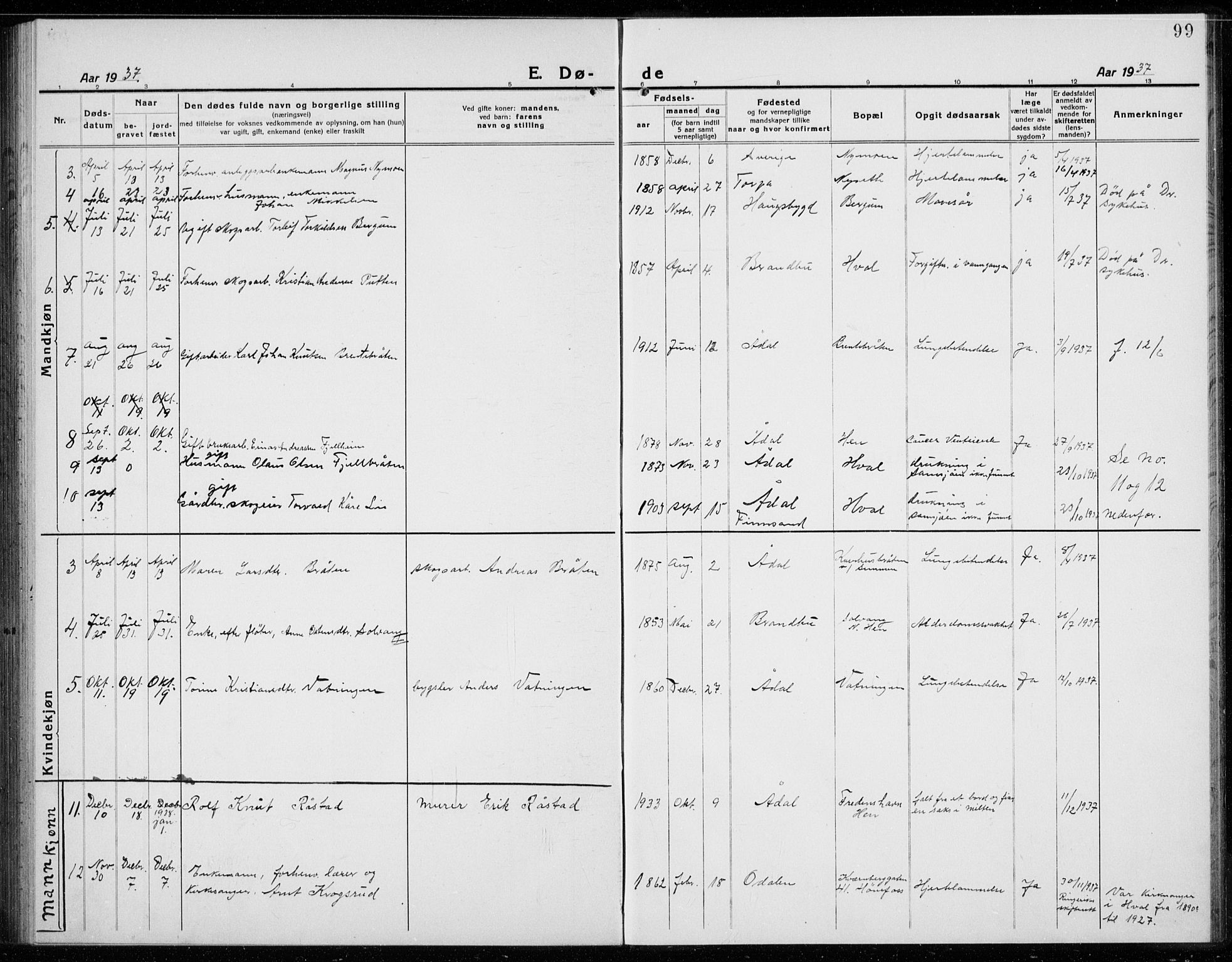 Ådal kirkebøker, AV/SAKO-A-248/G/Gc/L0003: Parish register (copy) no. III 3, 1920-1938, p. 99