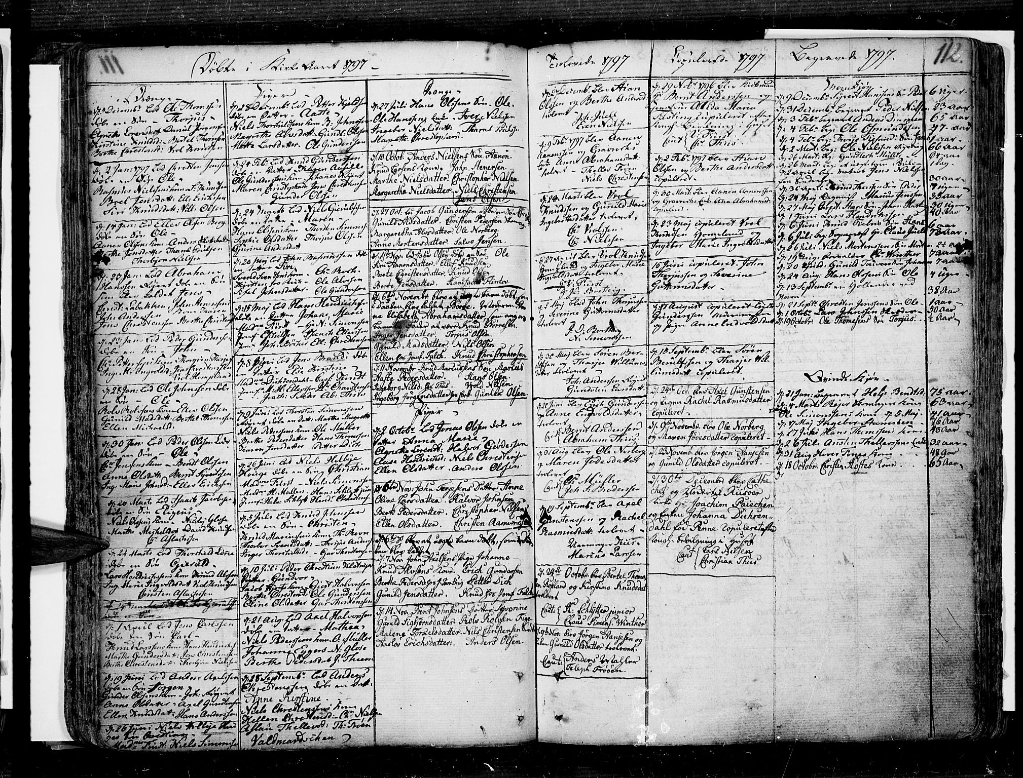 Risør sokneprestkontor, SAK/1111-0035/F/Fb/L0002: Parish register (copy) no. B 2, 1747-1812, p. 112