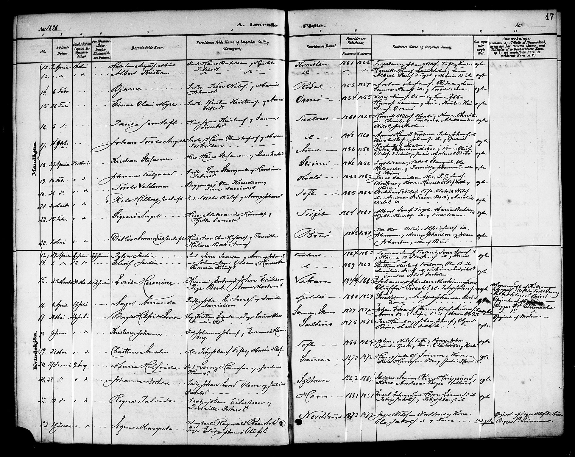 Ministerialprotokoller, klokkerbøker og fødselsregistre - Nordland, SAT/A-1459/813/L0213: Parish register (copy) no. 813C05, 1887-1903, p. 47