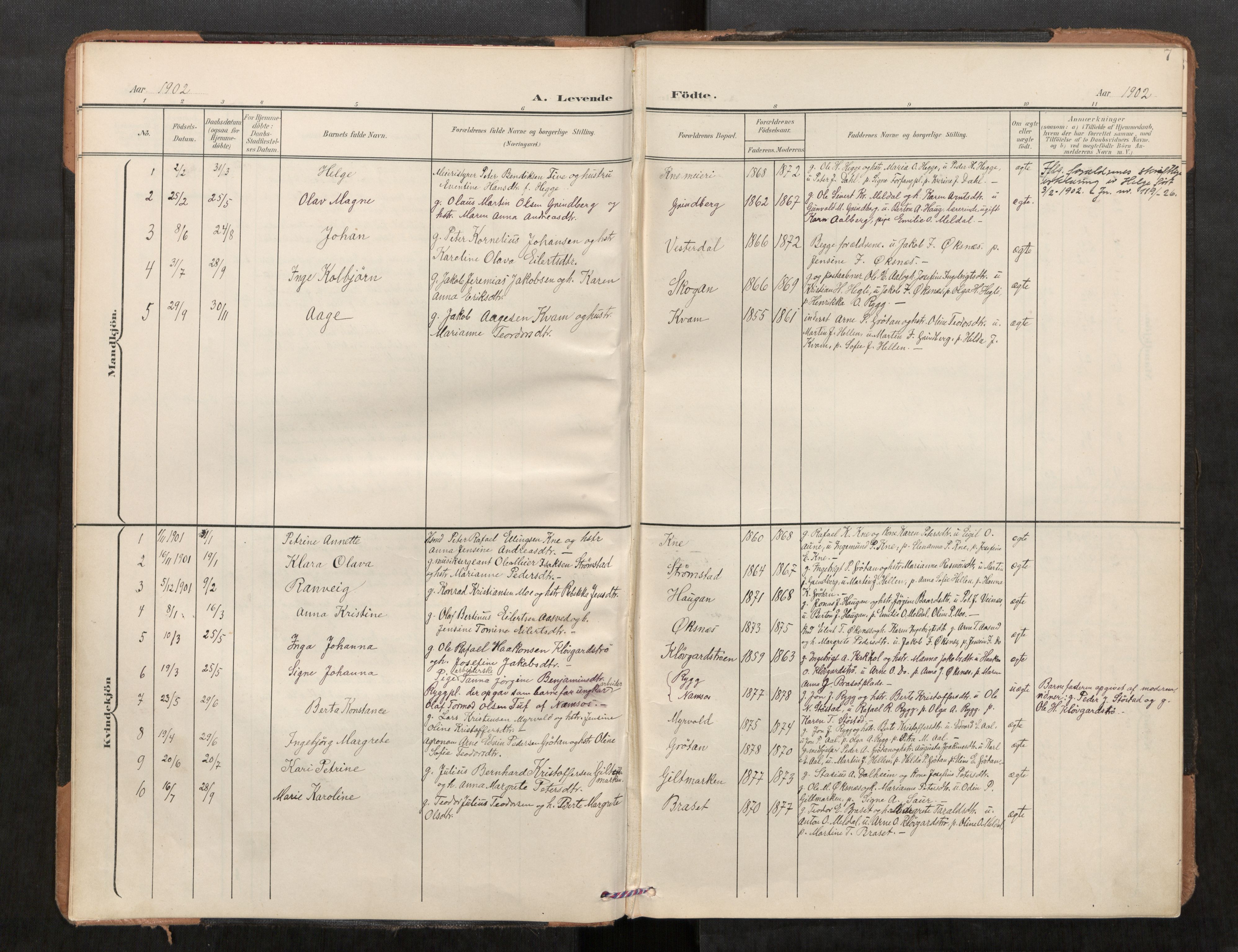 Stod sokneprestkontor, SAT/A-1164/1/I/I1/I1a/L0001: Parish register (official) no. 1, 1900-1912, p. 7