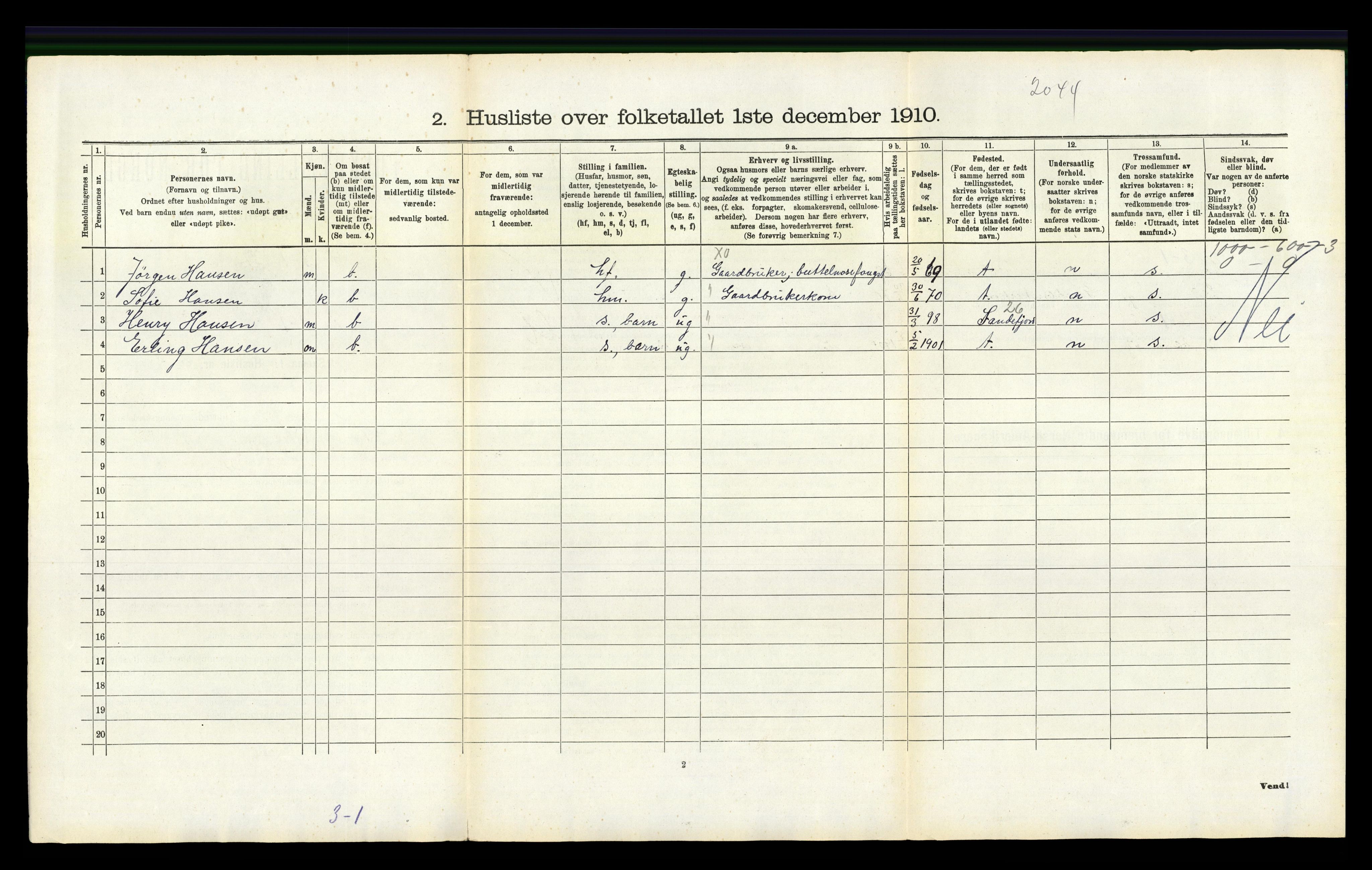 RA, 1910 census for Tjølling, 1910, p. 1042