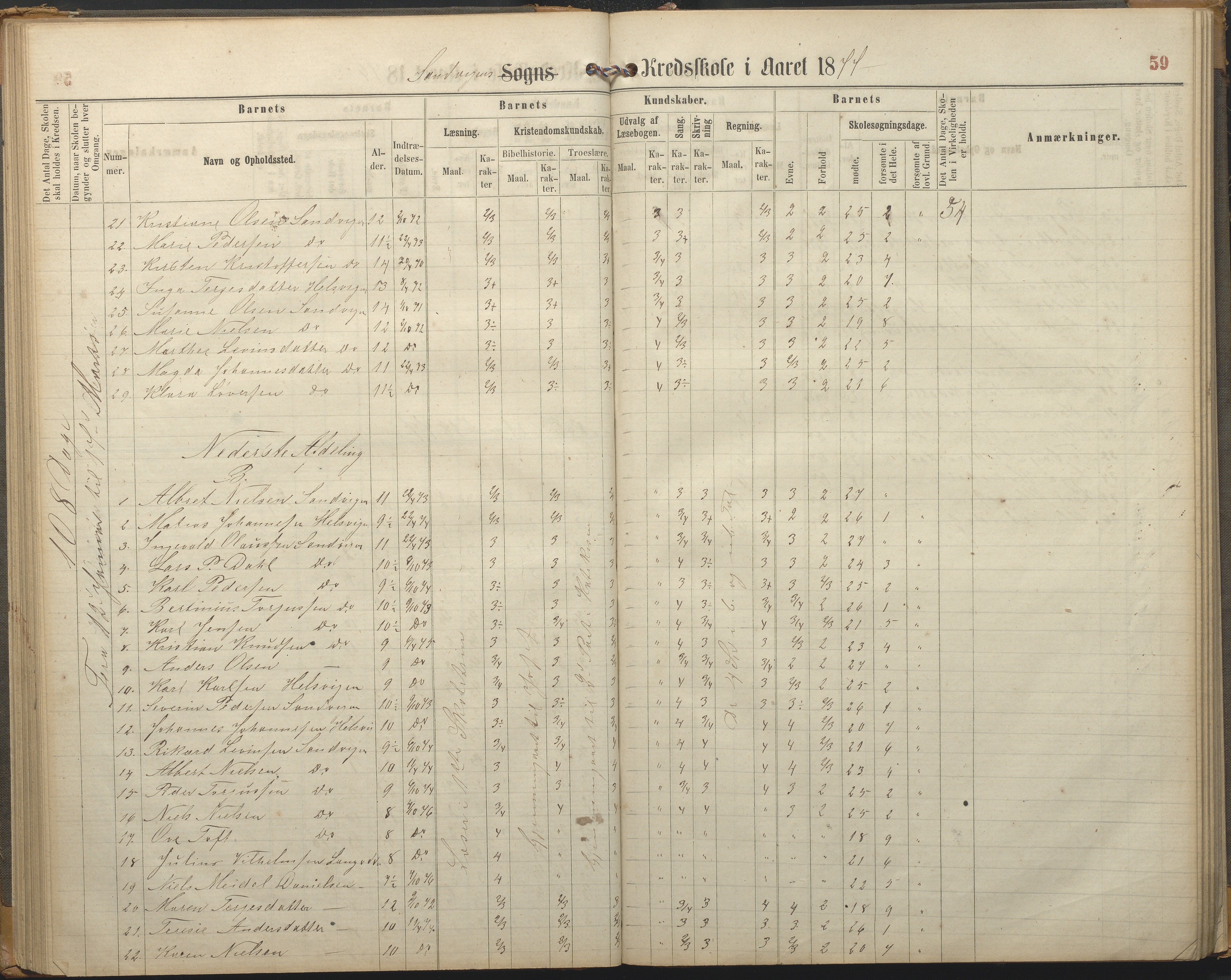 Hisøy kommune frem til 1991, AAKS/KA0922-PK/33/L0002: Skoleprotokoll, 1863-1881, p. 59