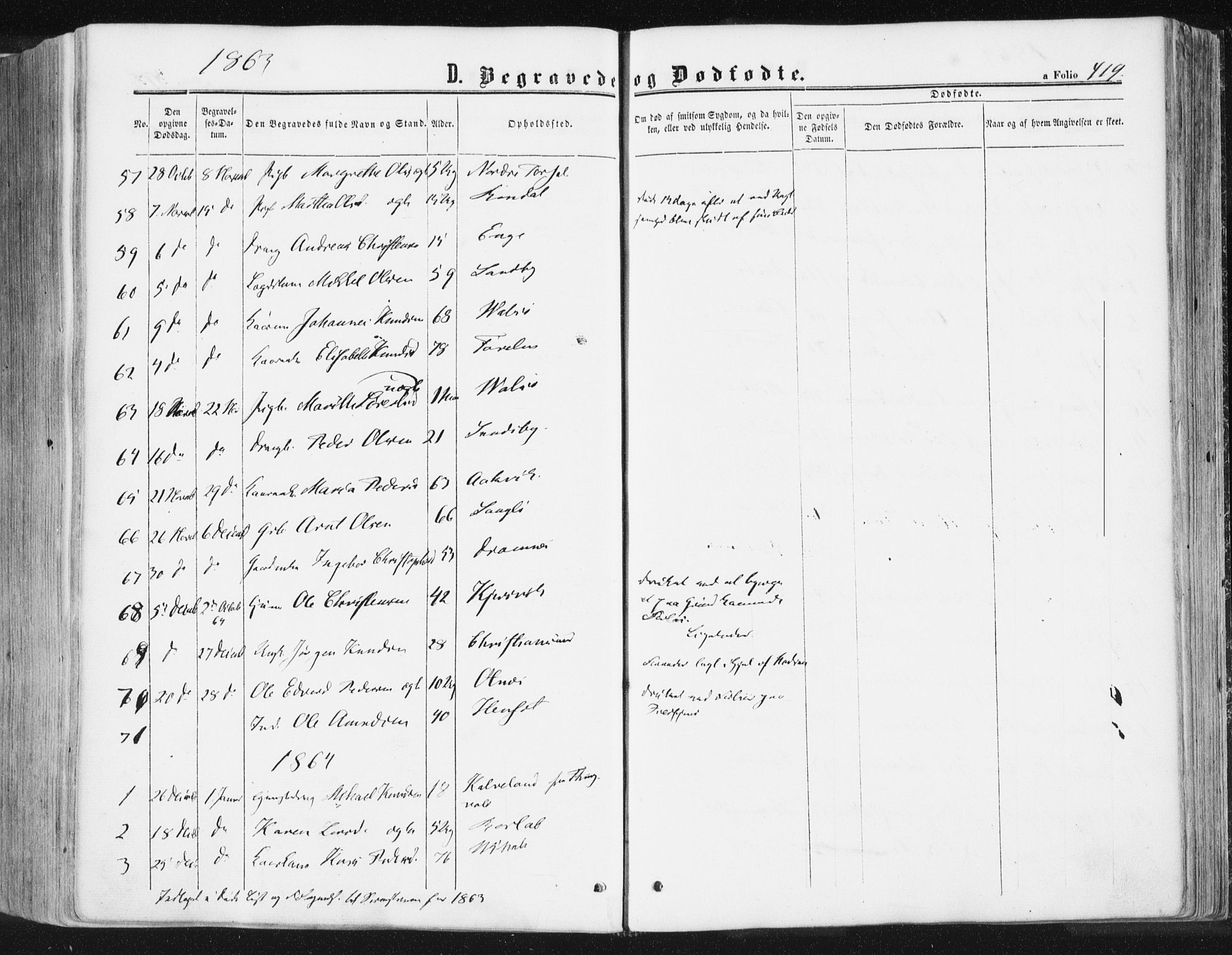 Ministerialprotokoller, klokkerbøker og fødselsregistre - Møre og Romsdal, AV/SAT-A-1454/578/L0905: Parish register (official) no. 578A04, 1859-1877, p. 419