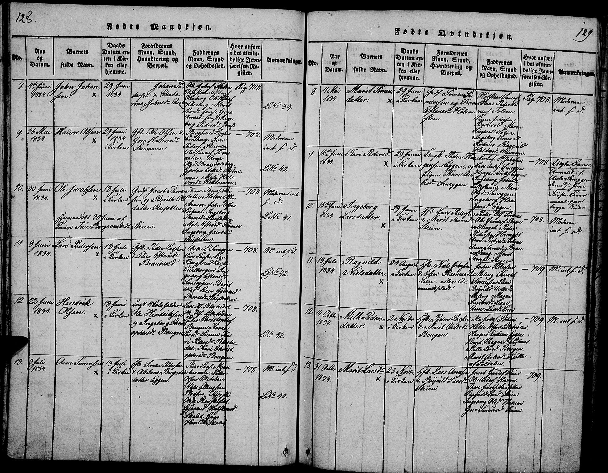 Tynset prestekontor, SAH/PREST-058/H/Ha/Hab/L0002: Parish register (copy) no. 2, 1814-1862, p. 128-129