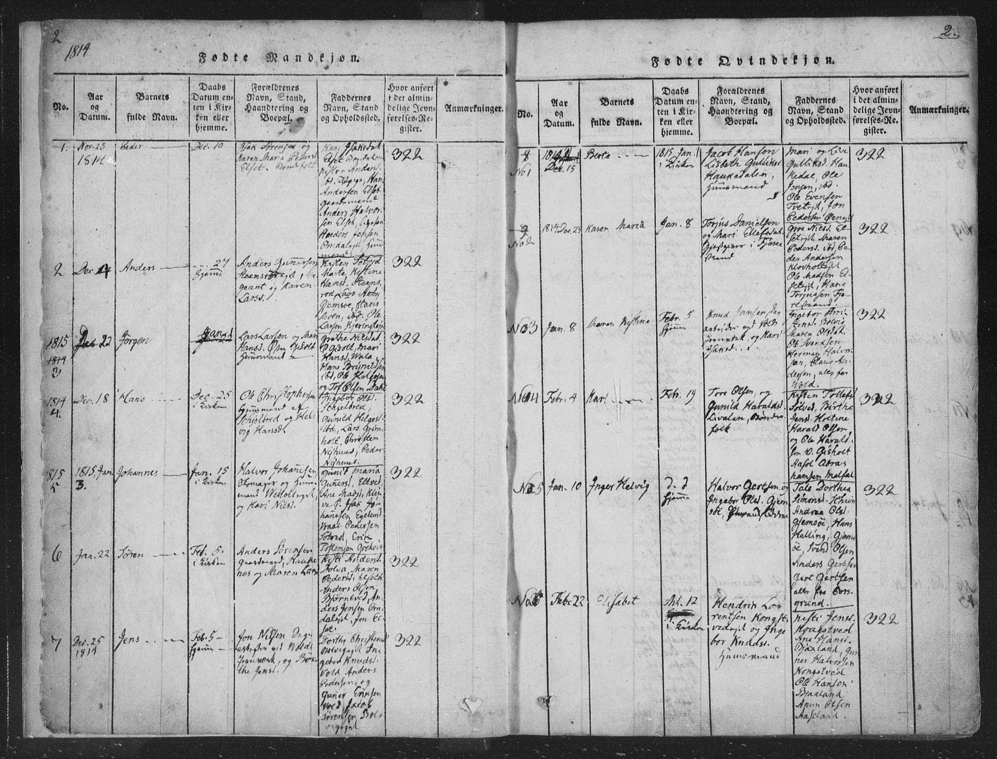Solum kirkebøker, AV/SAKO-A-306/F/Fa/L0004: Parish register (official) no. I 4, 1814-1833, p. 2