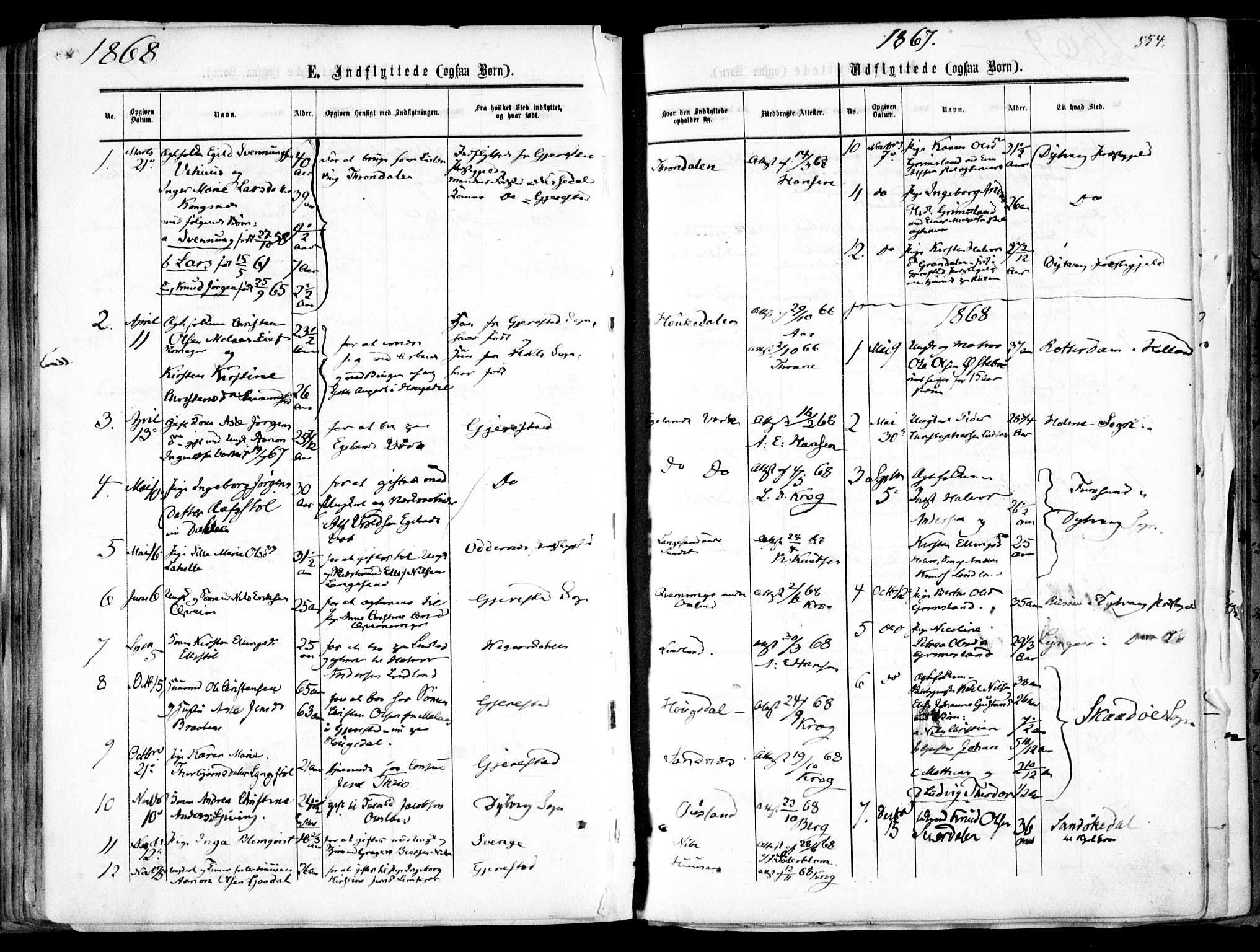 Søndeled sokneprestkontor, AV/SAK-1111-0038/F/Fa/L0003: Parish register (official) no. A 3, 1861-1879, p. 554