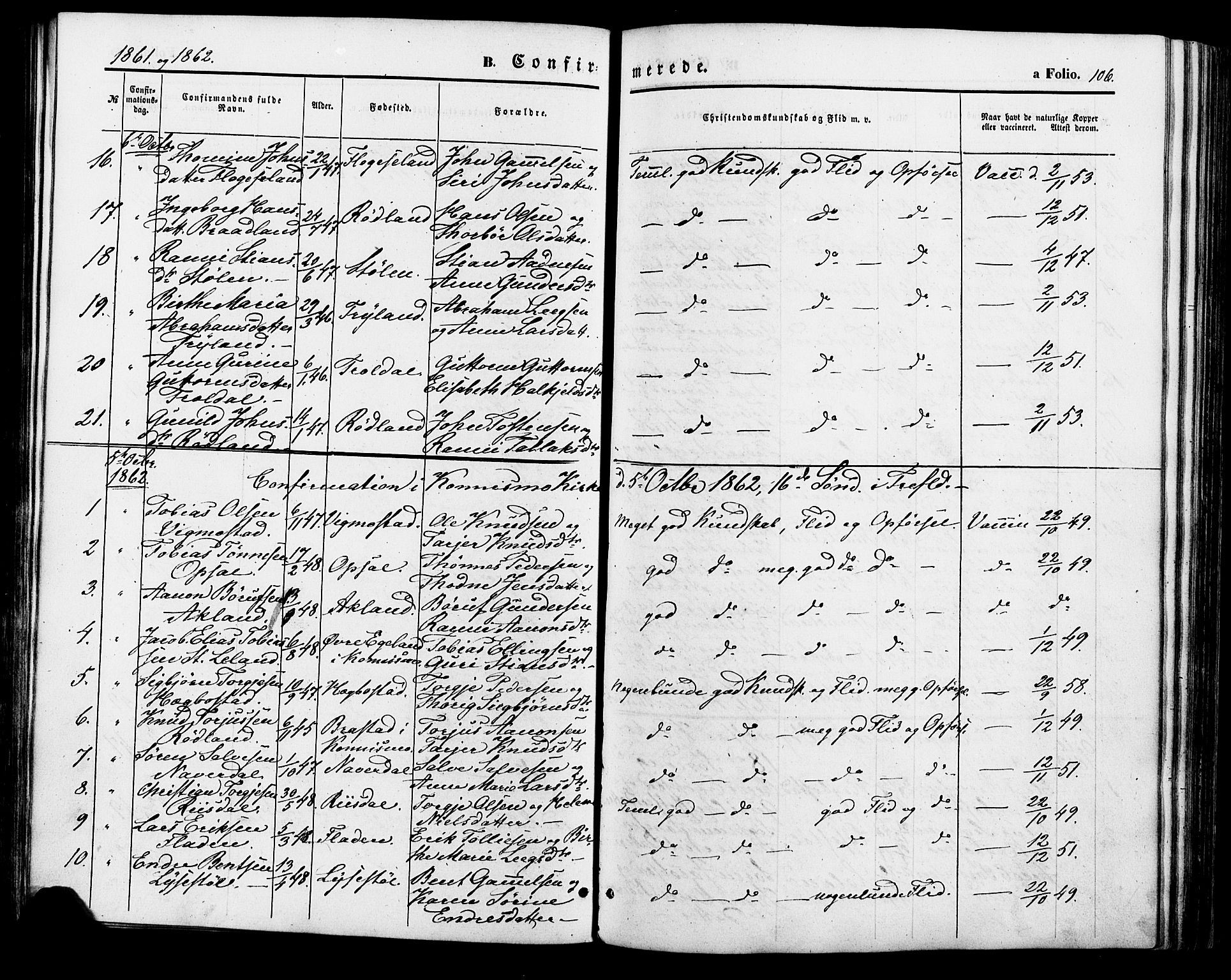 Nord-Audnedal sokneprestkontor, AV/SAK-1111-0032/F/Fa/Fab/L0002: Parish register (official) no. A 2, 1859-1882, p. 106