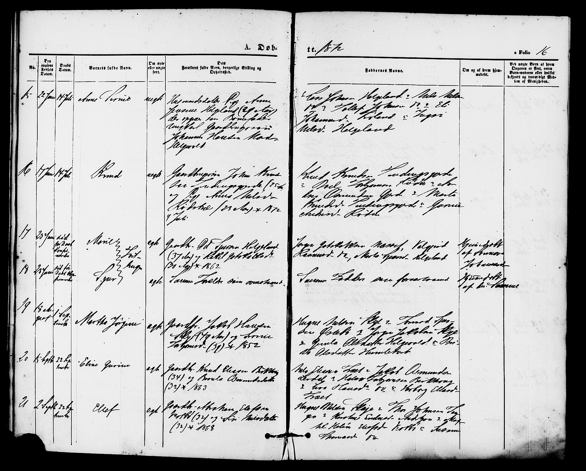 Vikedal sokneprestkontor, AV/SAST-A-101840/01/IV: Parish register (official) no. A 8, 1868-1885, p. 16