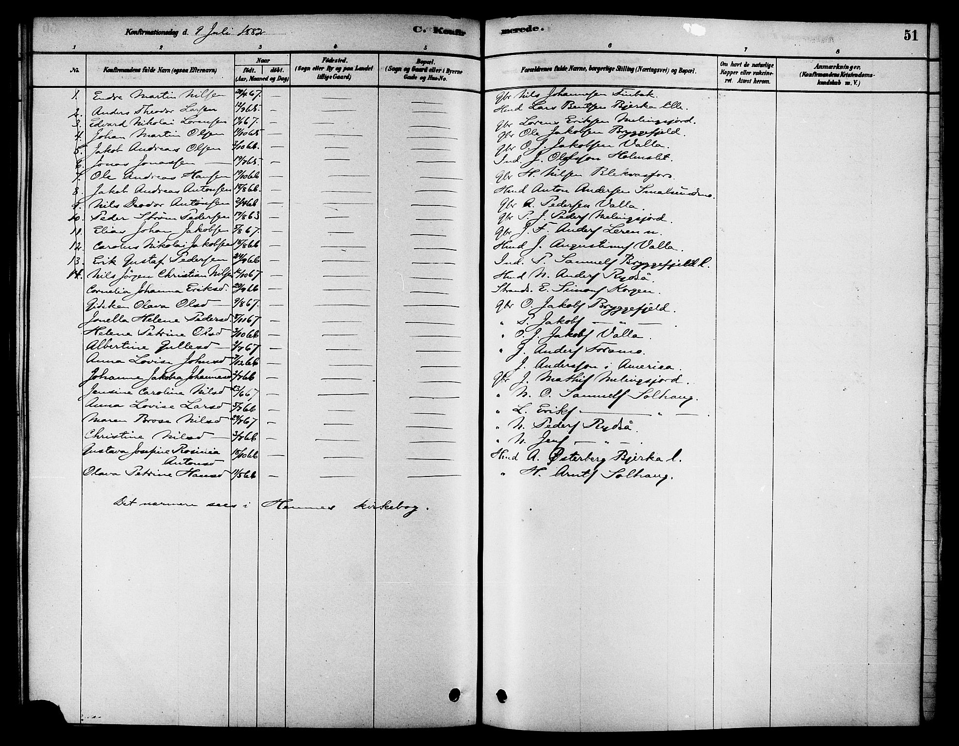 Ministerialprotokoller, klokkerbøker og fødselsregistre - Nordland, AV/SAT-A-1459/826/L0379: Parish register (official) no. 826A02, 1878-1895, p. 51