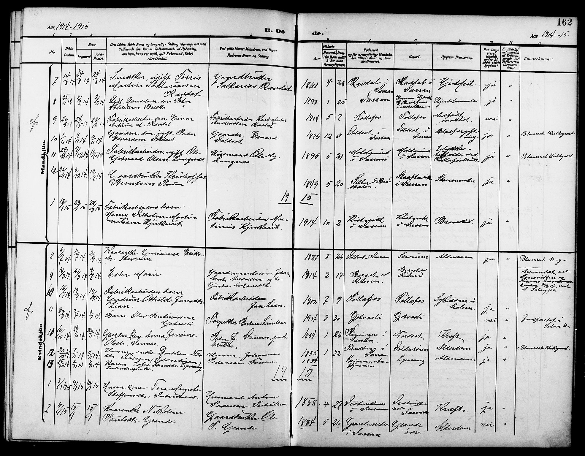 Ministerialprotokoller, klokkerbøker og fødselsregistre - Nord-Trøndelag, SAT/A-1458/744/L0424: Parish register (copy) no. 744C03, 1906-1923, p. 162