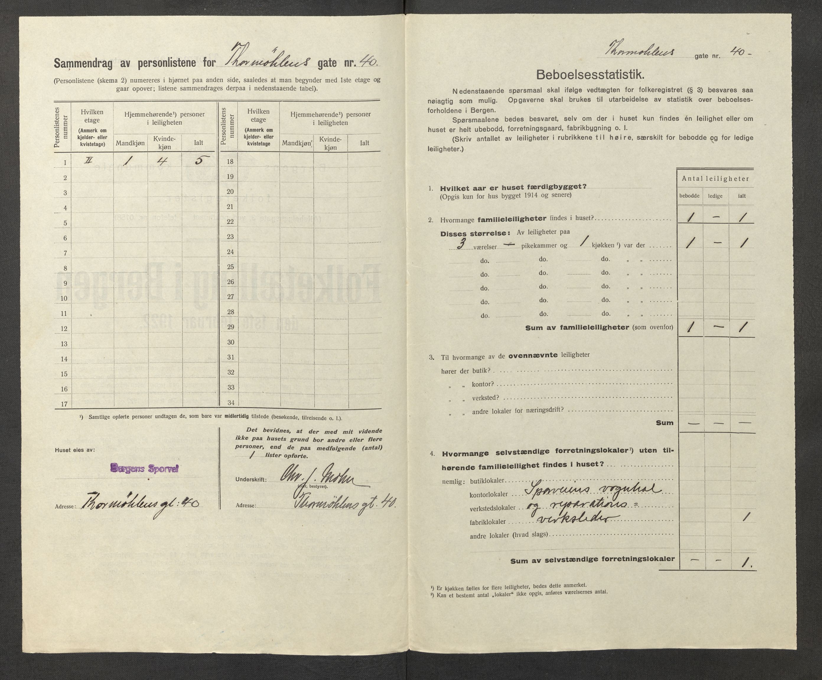 SAB, Municipal Census 1922 for Bergen, 1922, p. 43794