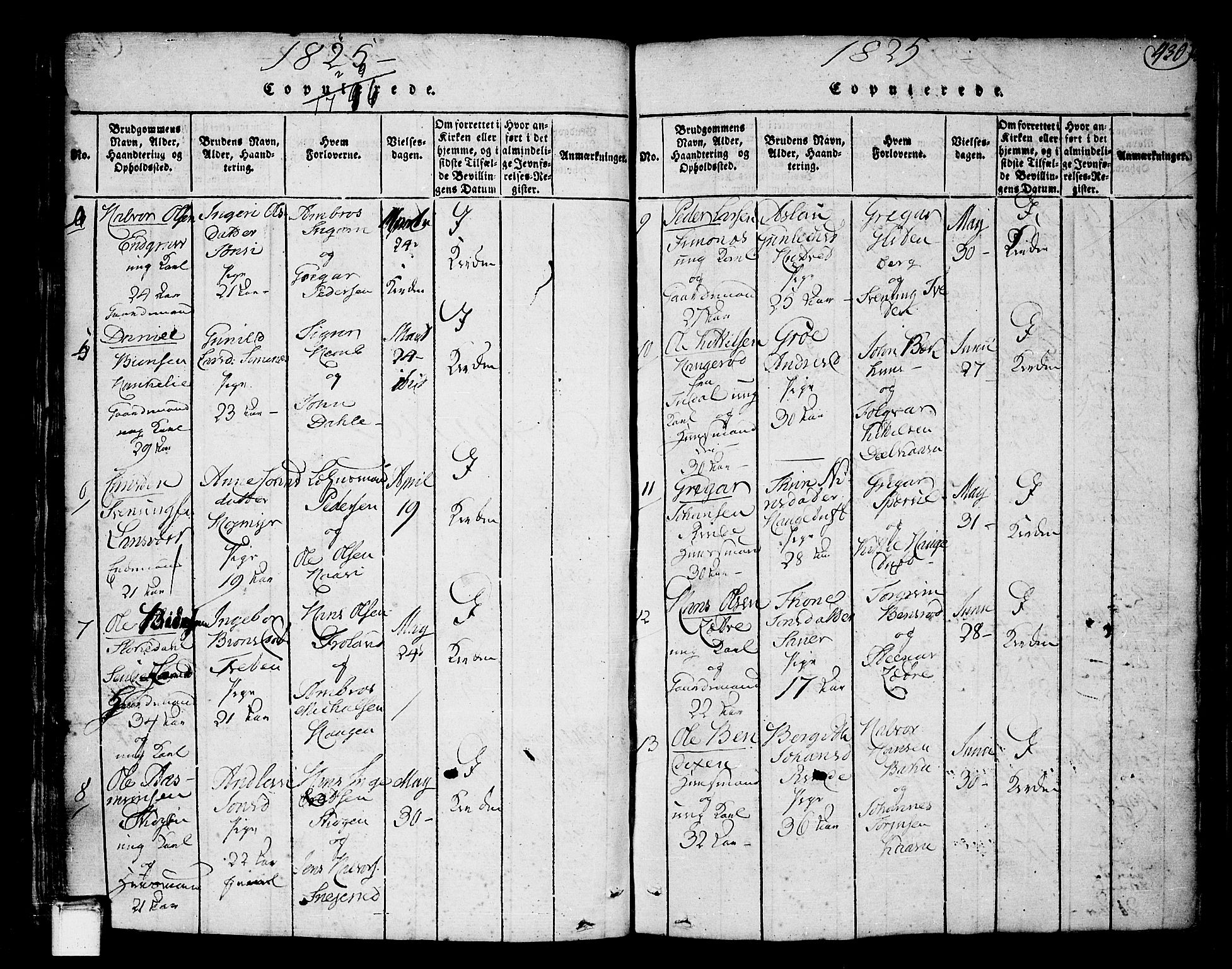Heddal kirkebøker, SAKO/A-268/F/Fa/L0005: Parish register (official) no. I 5, 1814-1837, p. 429-430