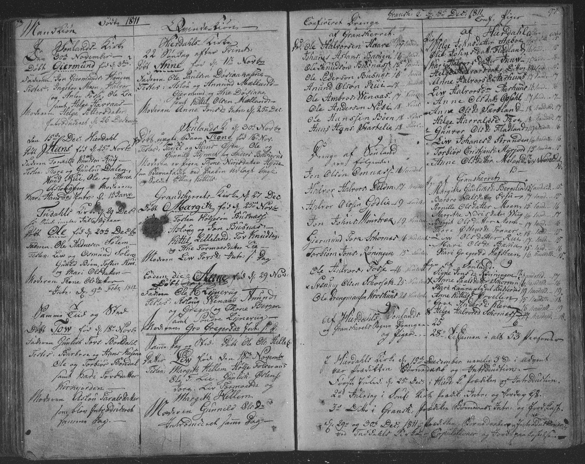 Hjartdal kirkebøker, AV/SAKO-A-270/F/Fa/L0006: Parish register (official) no. I 6, 1801-1814, p. 97