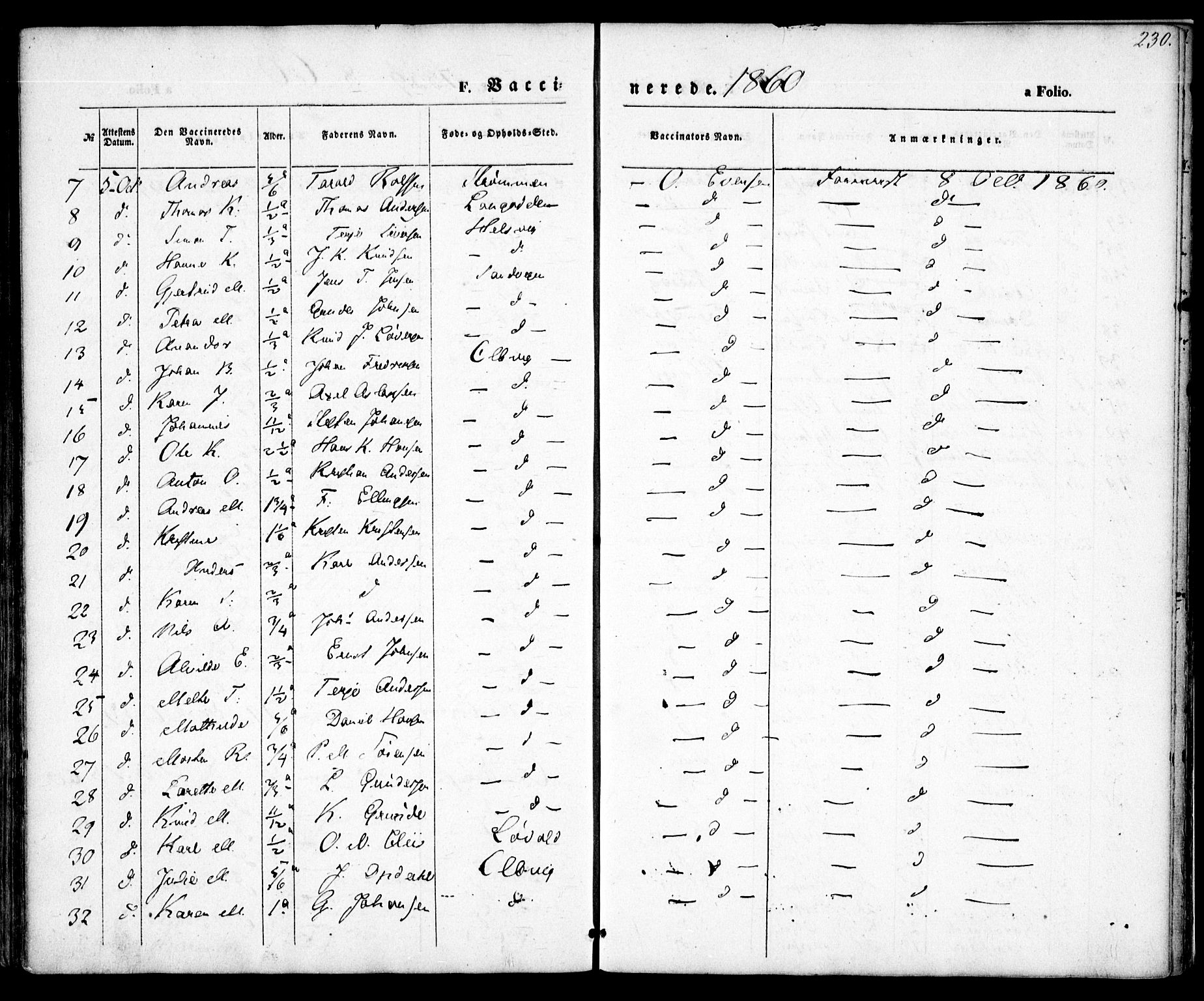 Hisøy sokneprestkontor, SAK/1111-0020/F/Fa/L0001: Parish register (official) no. A 1, 1849-1871, p. 230