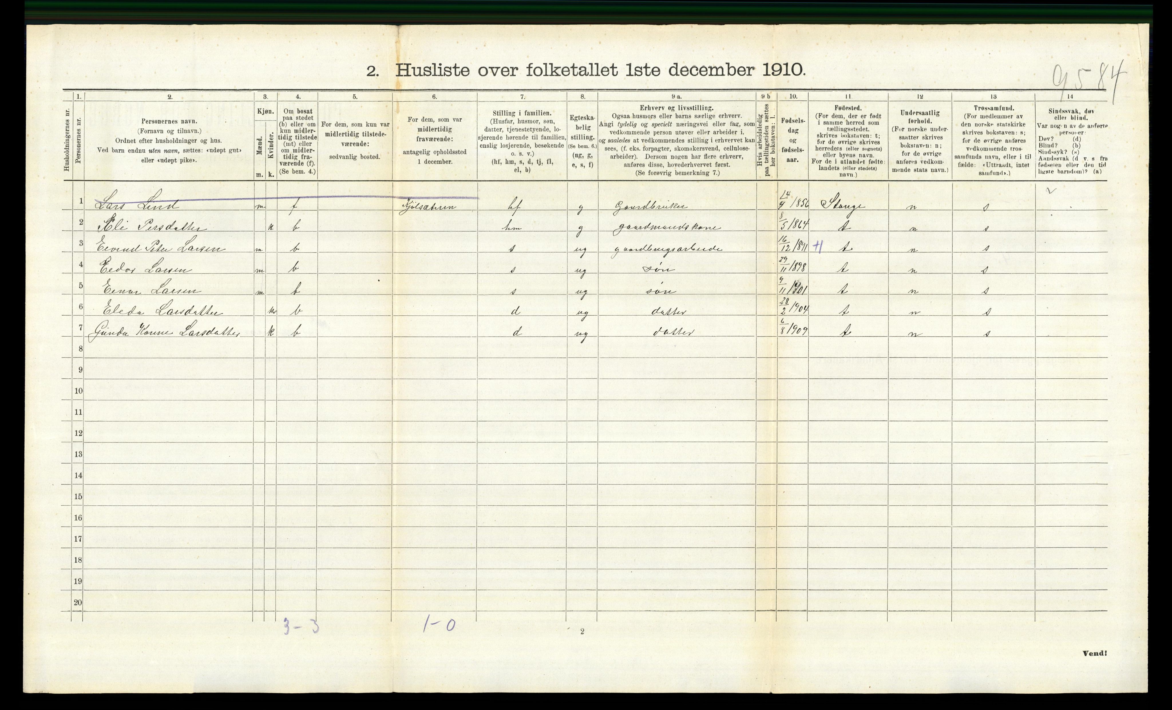 RA, 1910 census for Trysil, 1910, p. 1952