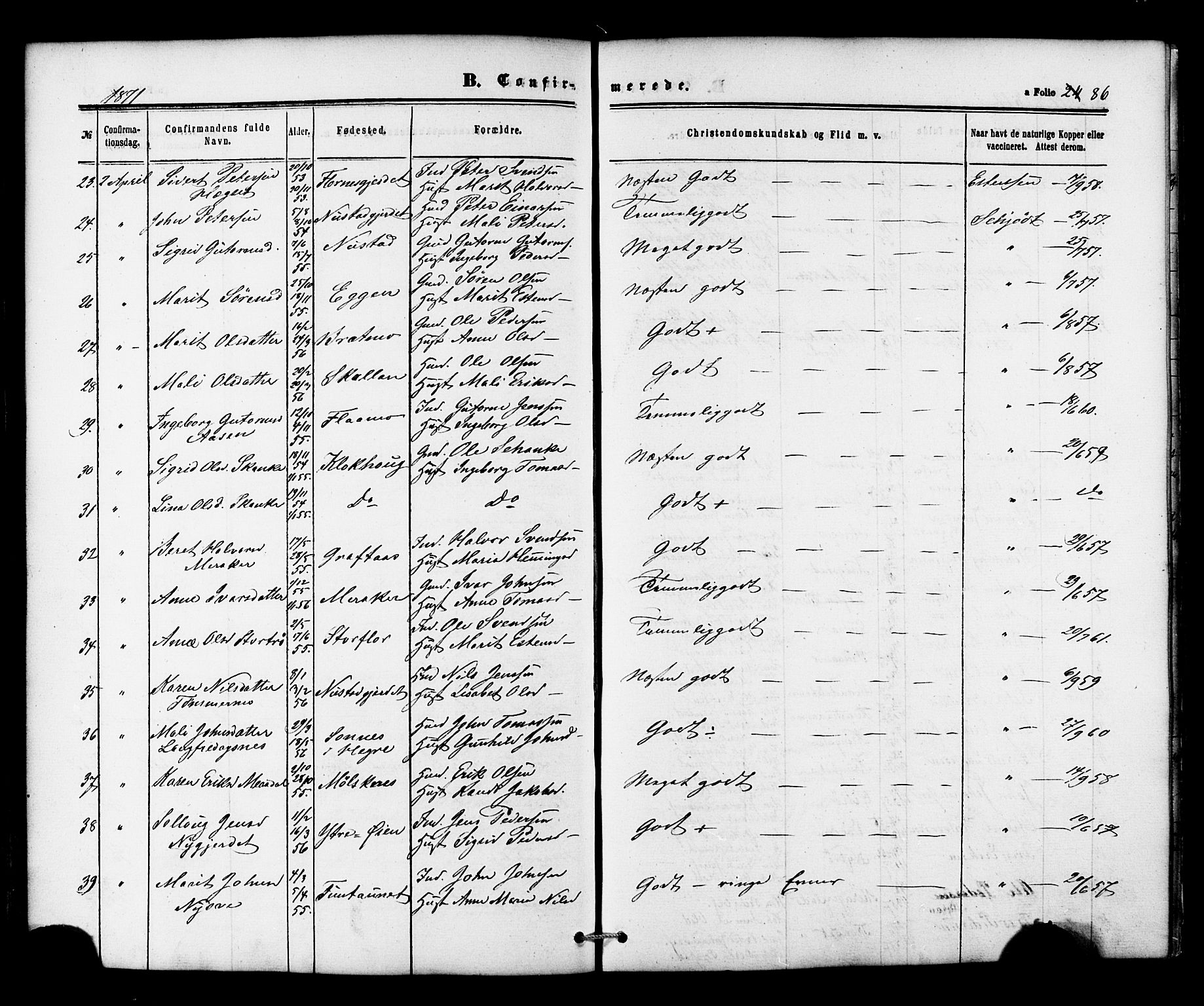 Ministerialprotokoller, klokkerbøker og fødselsregistre - Nord-Trøndelag, SAT/A-1458/706/L0041: Parish register (official) no. 706A02, 1862-1877, p. 86
