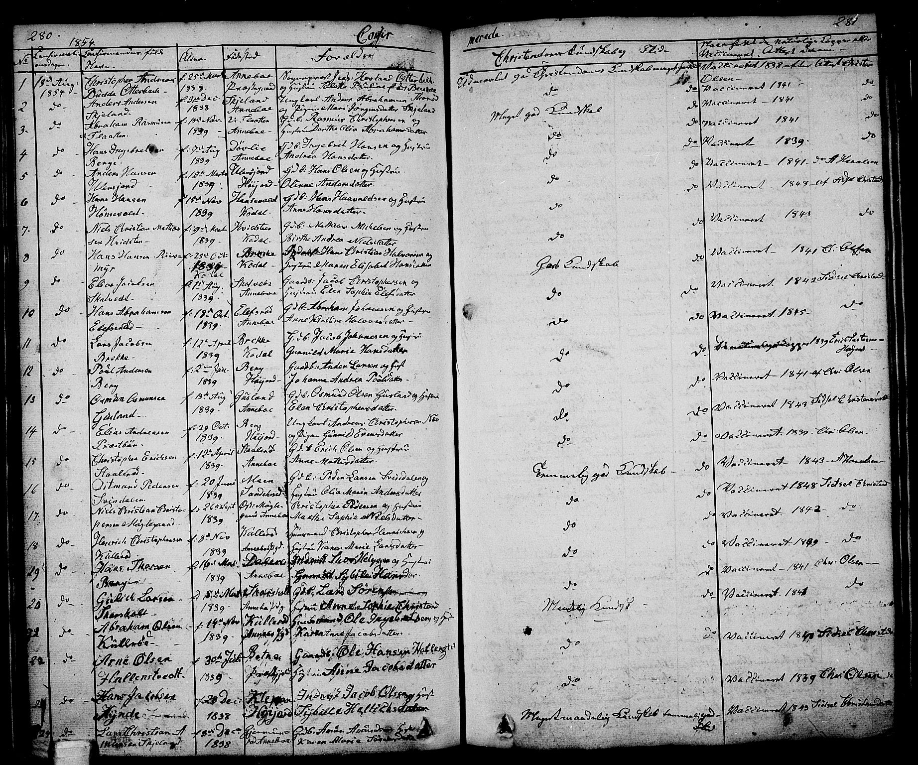 Andebu kirkebøker, AV/SAKO-A-336/G/Ga/L0003: Parish register (copy) no. I 3, 1832-1867, p. 280-281