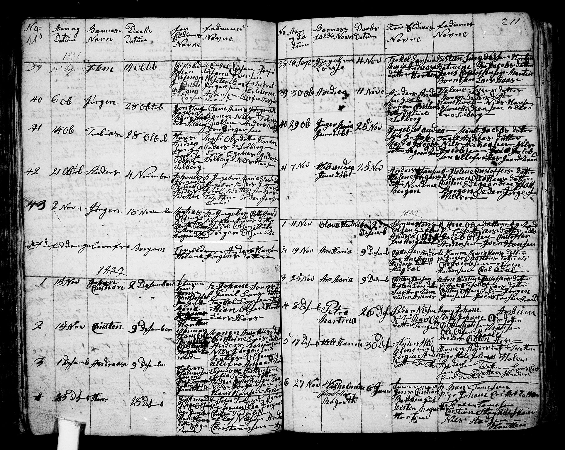 Borre kirkebøker, AV/SAKO-A-338/G/Ga/L0001: Parish register (copy) no. I 1, 1815-1851, p. 210-211