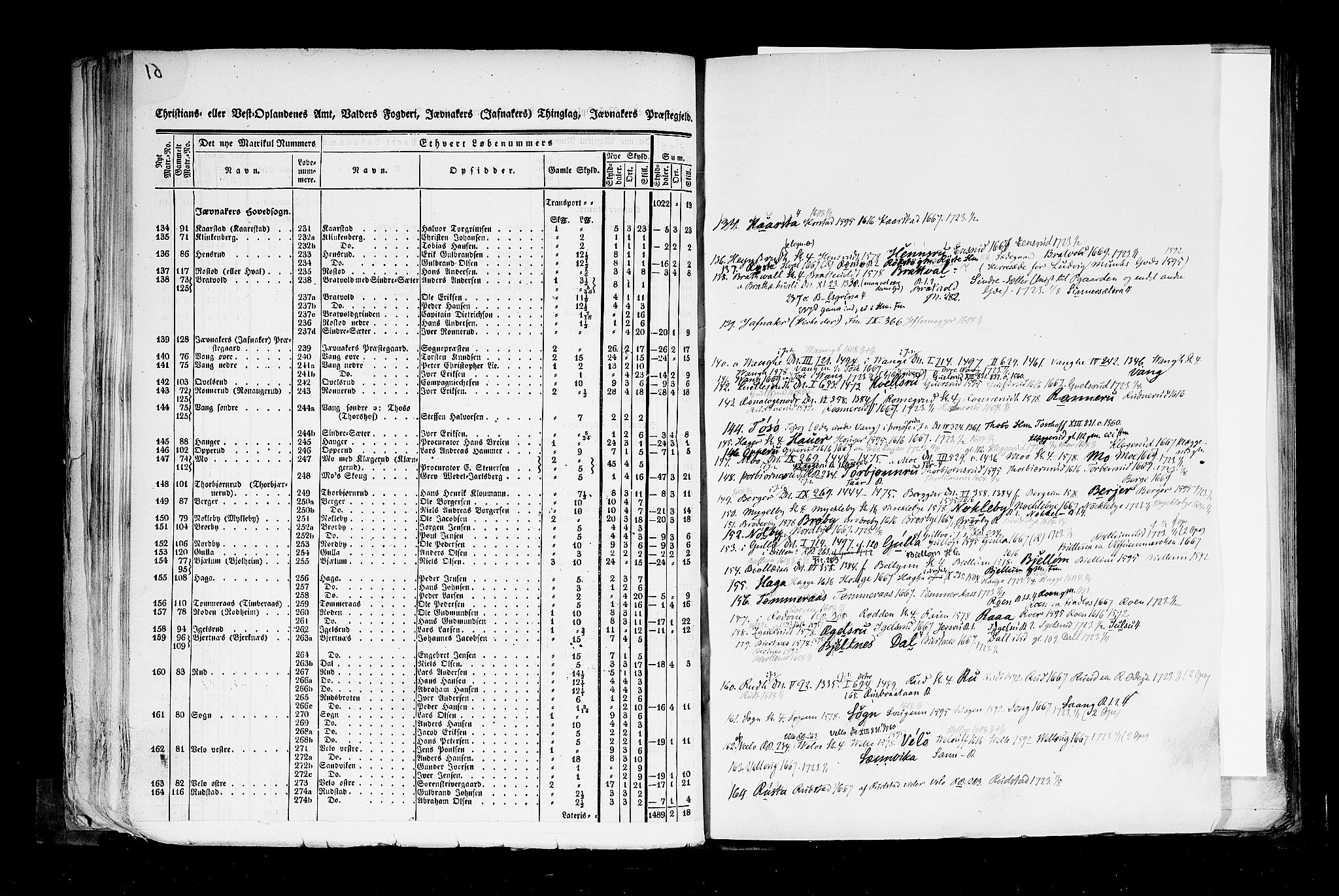 Rygh, RA/PA-0034/F/Fb/L0004: Matrikkelen for 1838 - Christians amt (Oppland fylke), 1838, p. 61b