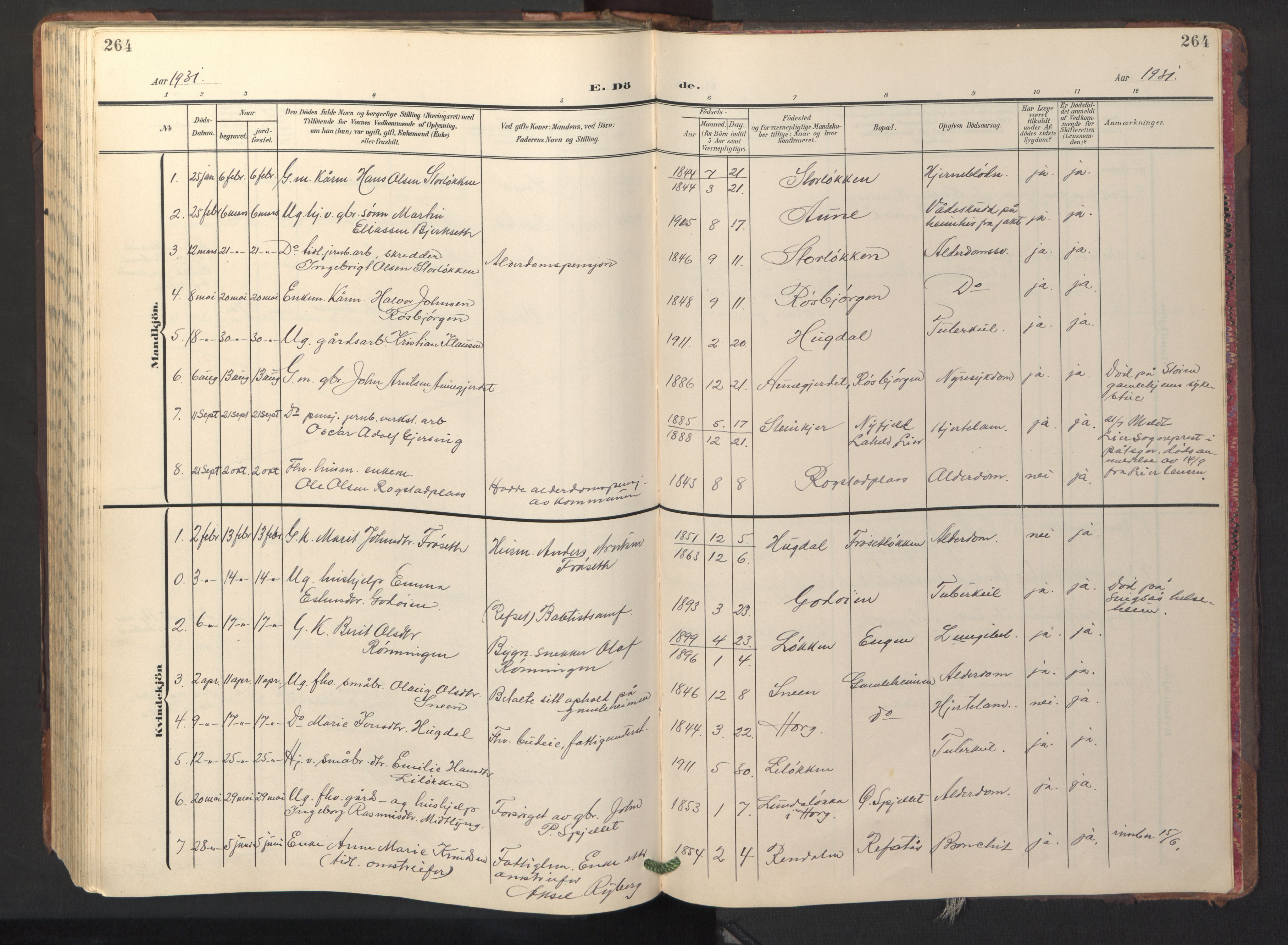 Ministerialprotokoller, klokkerbøker og fødselsregistre - Sør-Trøndelag, SAT/A-1456/687/L1019: Parish register (copy) no. 687C03, 1904-1931, p. 264