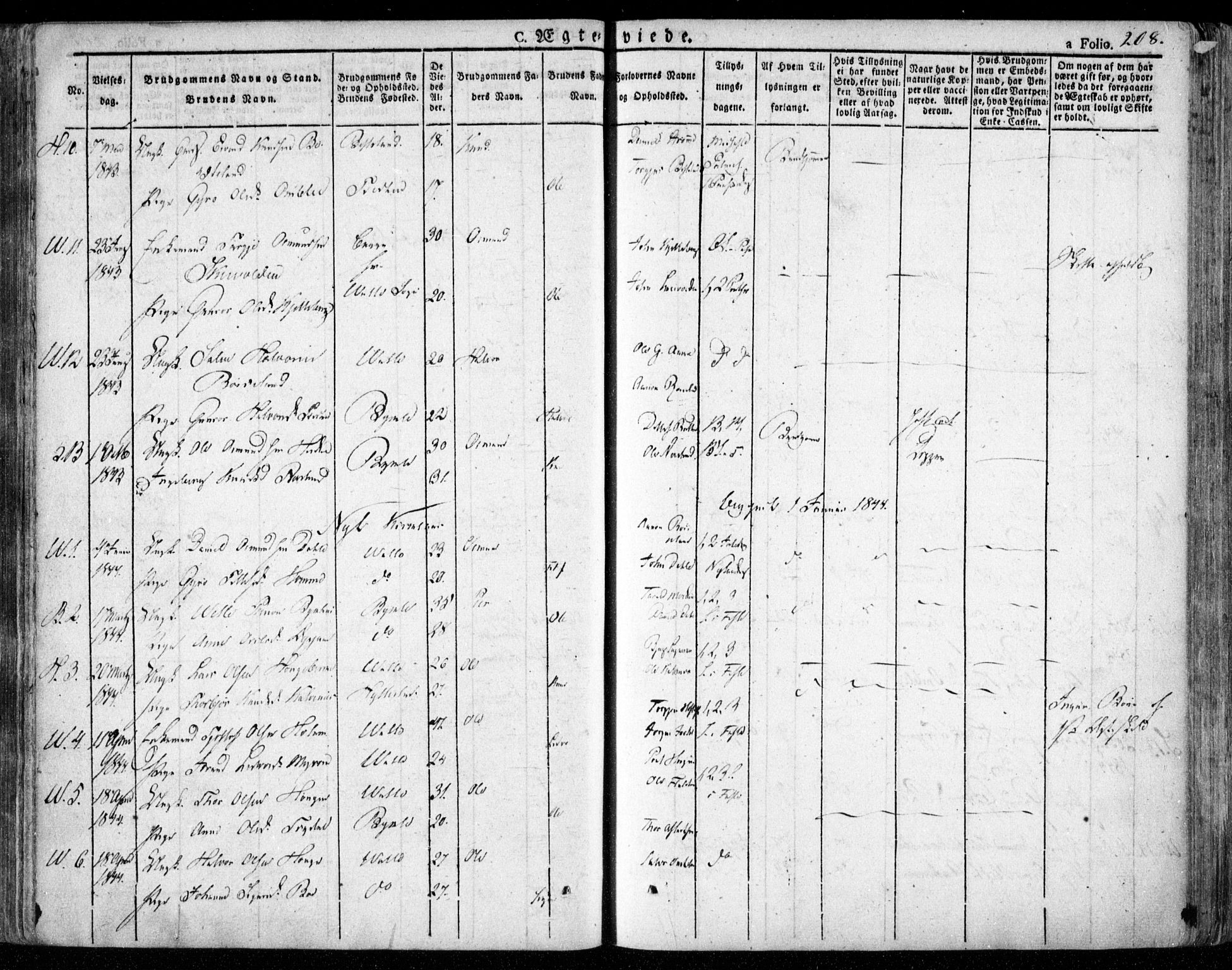 Valle sokneprestkontor, SAK/1111-0044/F/Fa/Fac/L0006: Parish register (official) no. A 6, 1831-1853, p. 208